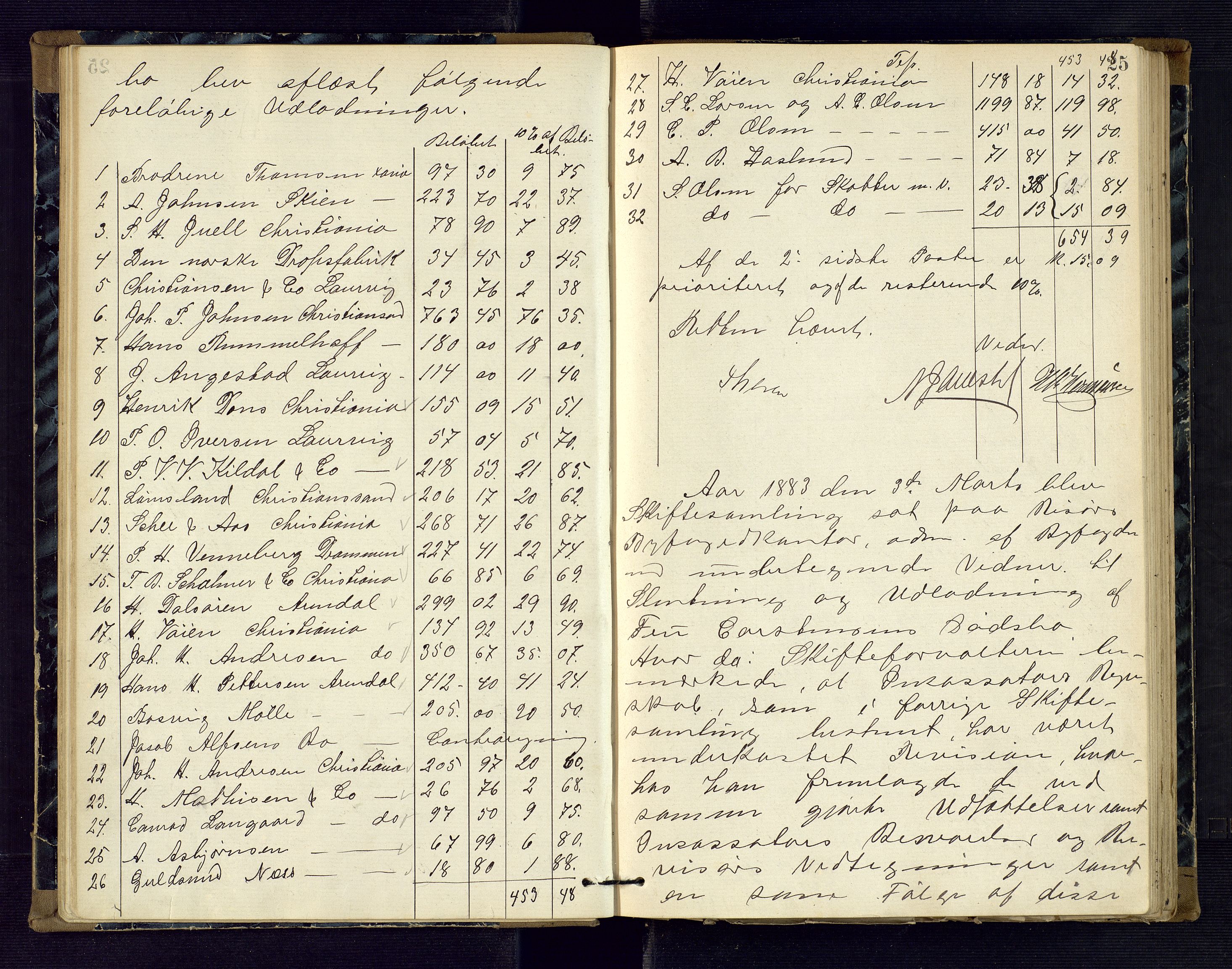 Risør byfogd, AV/SAK-1222-0005/H/Hc/L0004: Skifteprotokoll nr. 3B, 1882-1886, p. 25