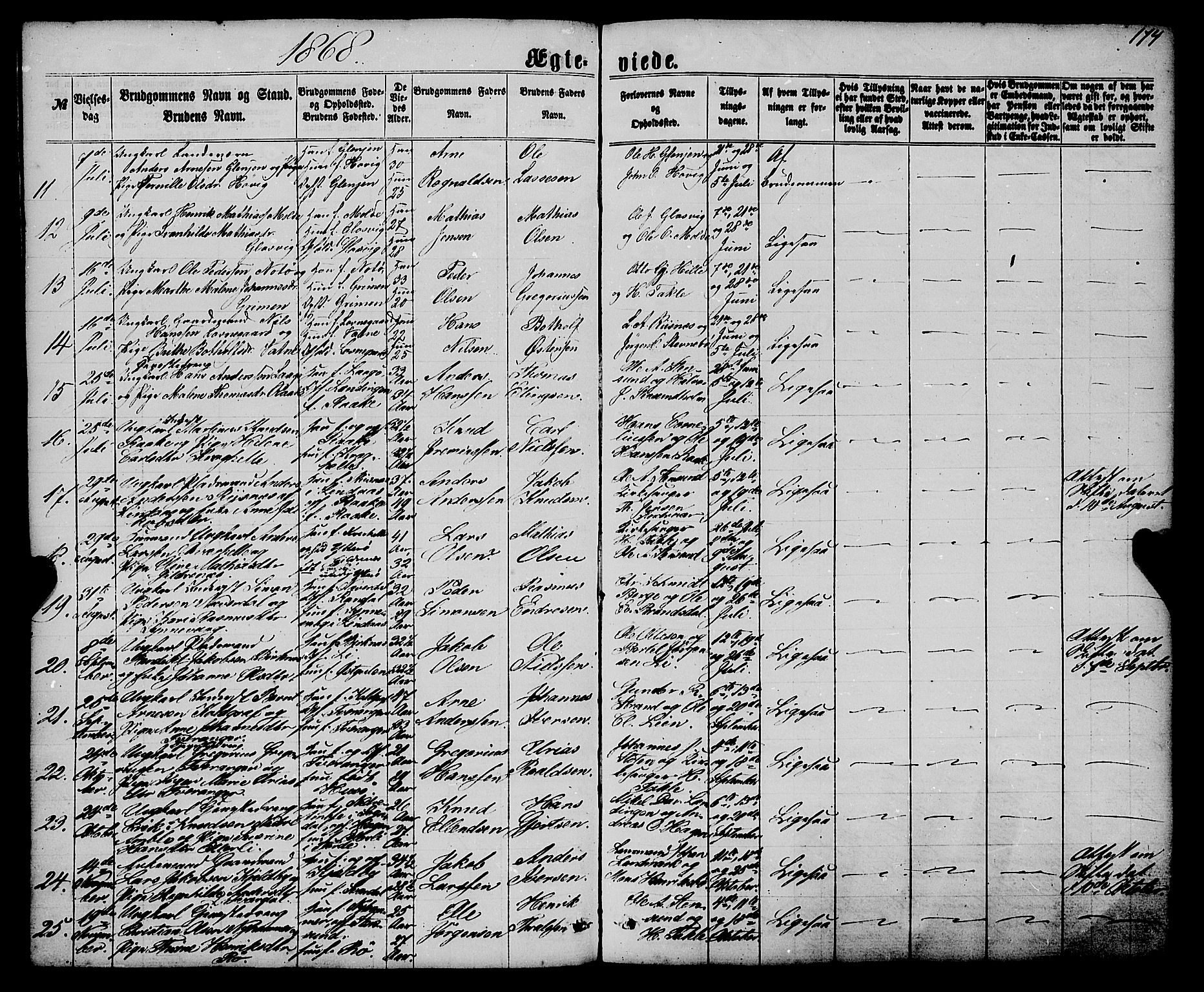 Gulen sokneprestembete, AV/SAB-A-80201/H/Haa/Haaa/L0022: Parish register (official) no. A 22, 1859-1869, p. 174