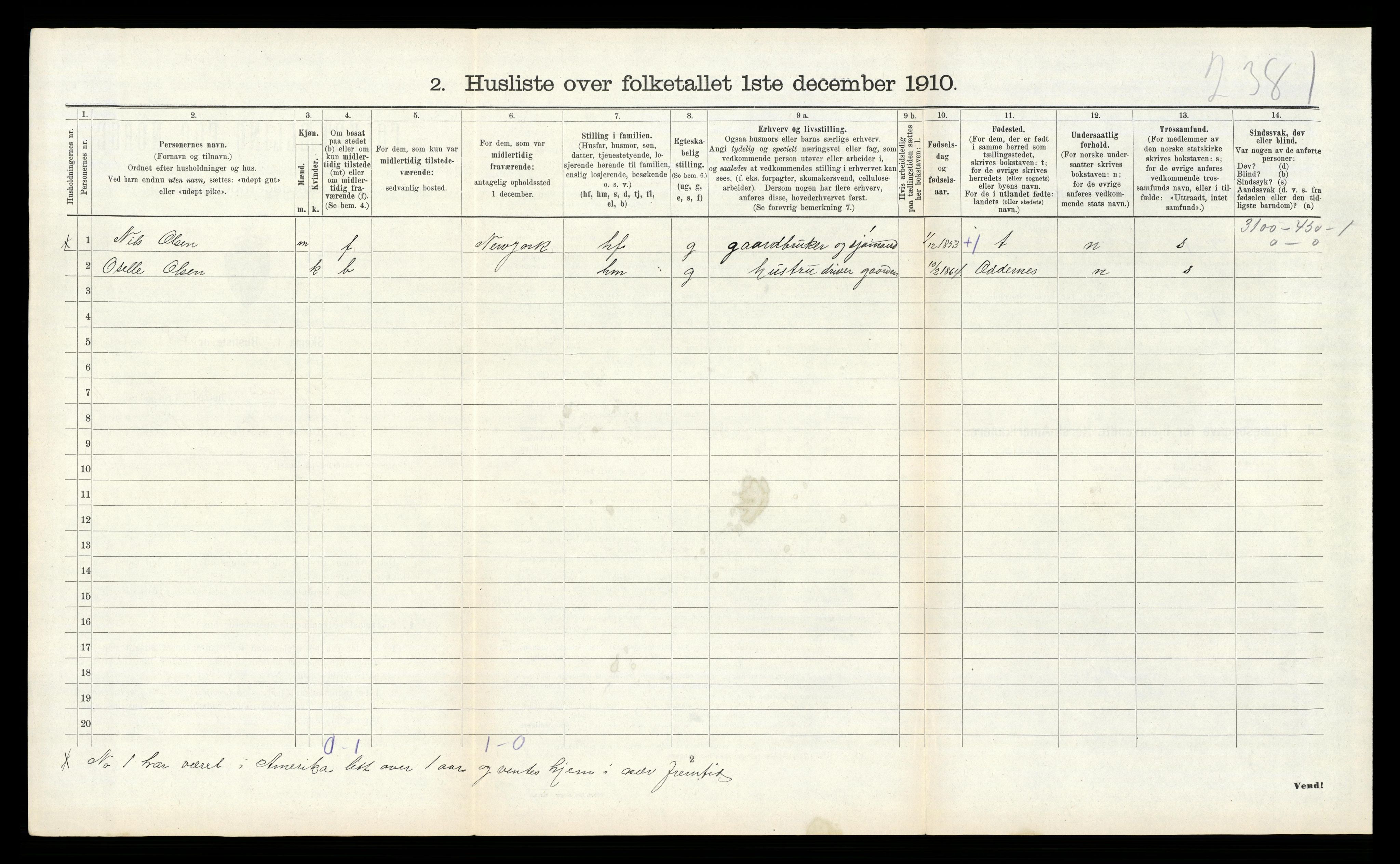 RA, 1910 census for Søgne, 1910, p. 1057