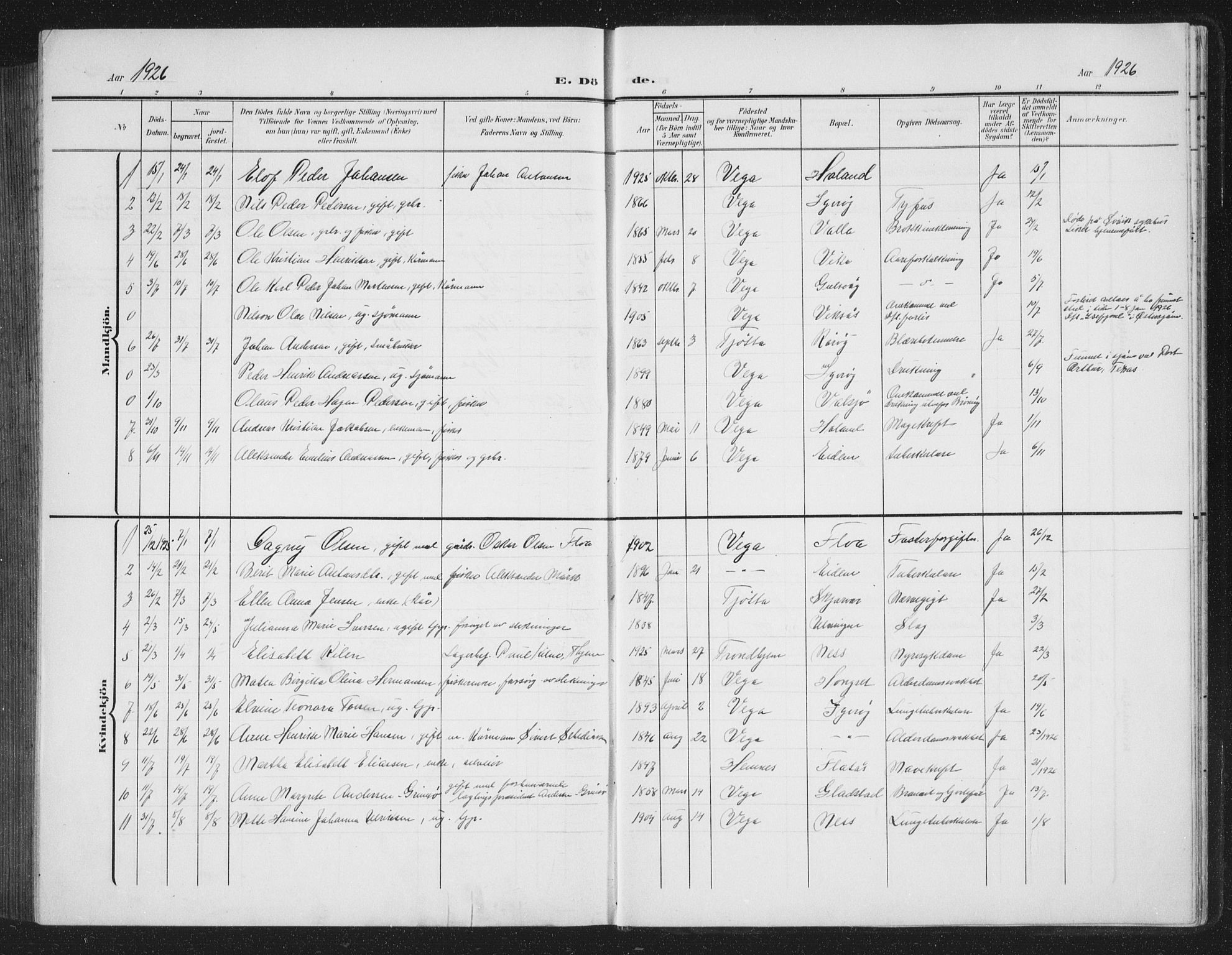 Ministerialprotokoller, klokkerbøker og fødselsregistre - Nordland, AV/SAT-A-1459/816/L0254: Parish register (copy) no. 816C04, 1905-1934