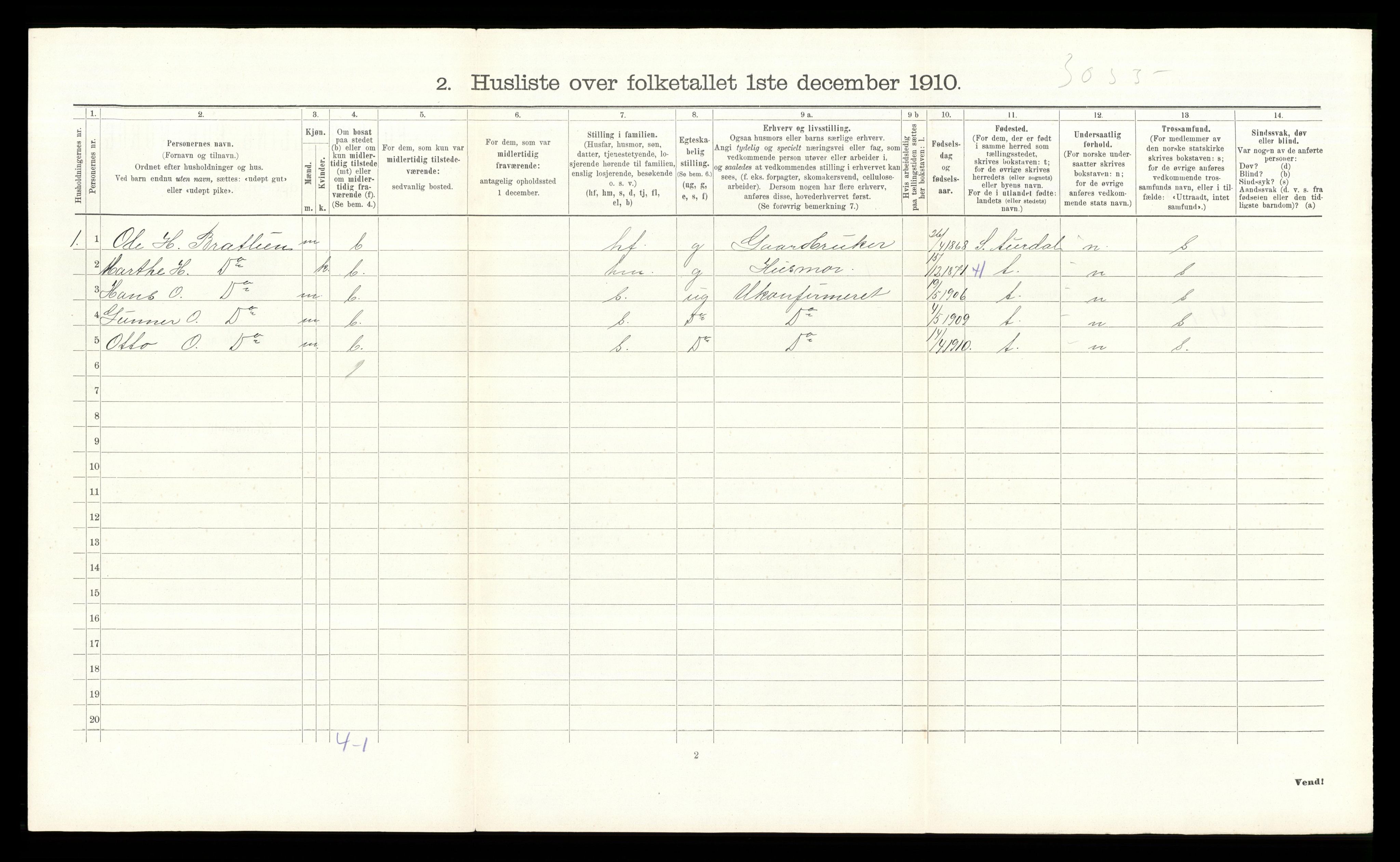 RA, 1910 census for Nordre Land, 1910, p. 1234