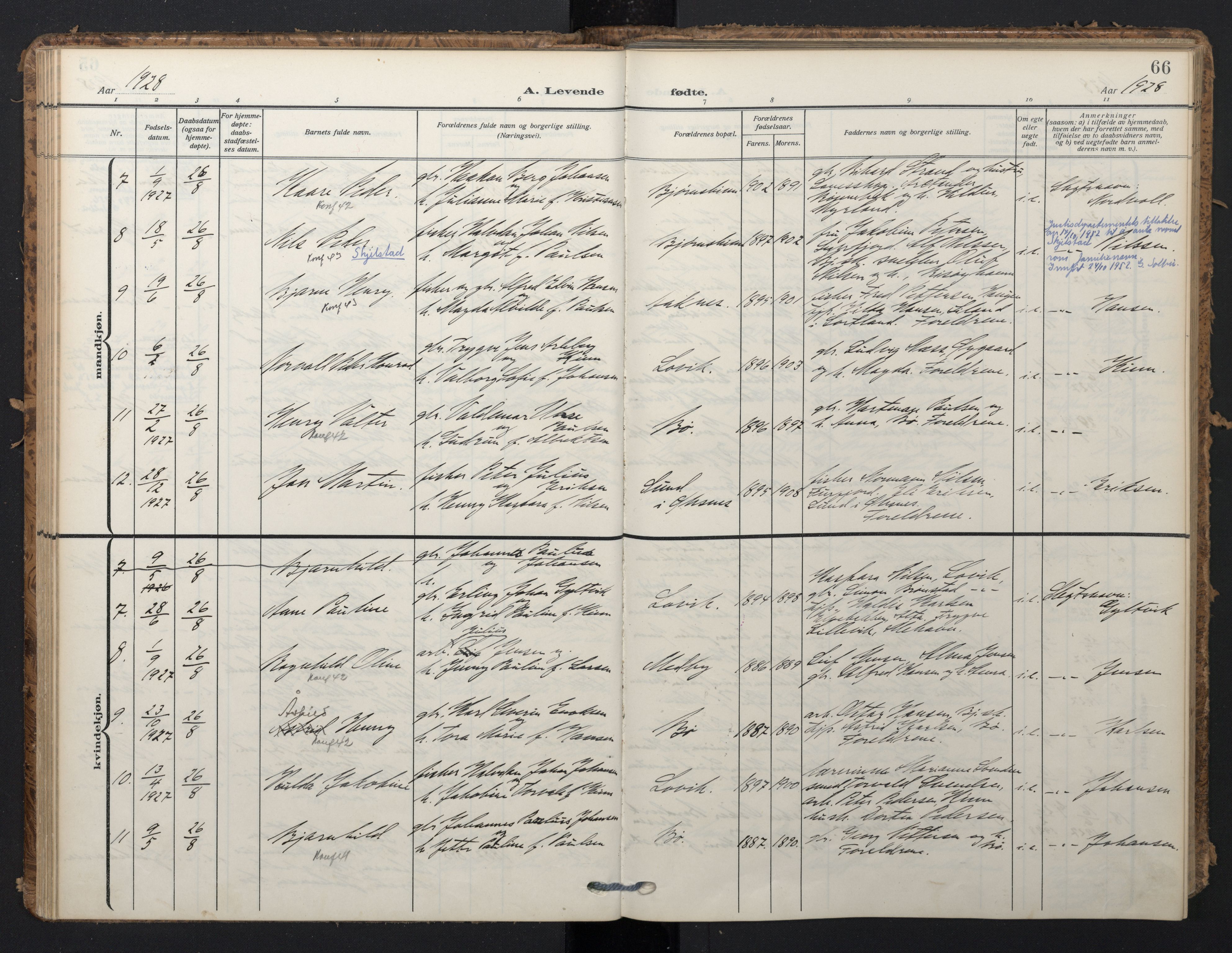 Ministerialprotokoller, klokkerbøker og fødselsregistre - Nordland, AV/SAT-A-1459/898/L1423: Parish register (official) no. 898A03, 1909-1928, p. 66