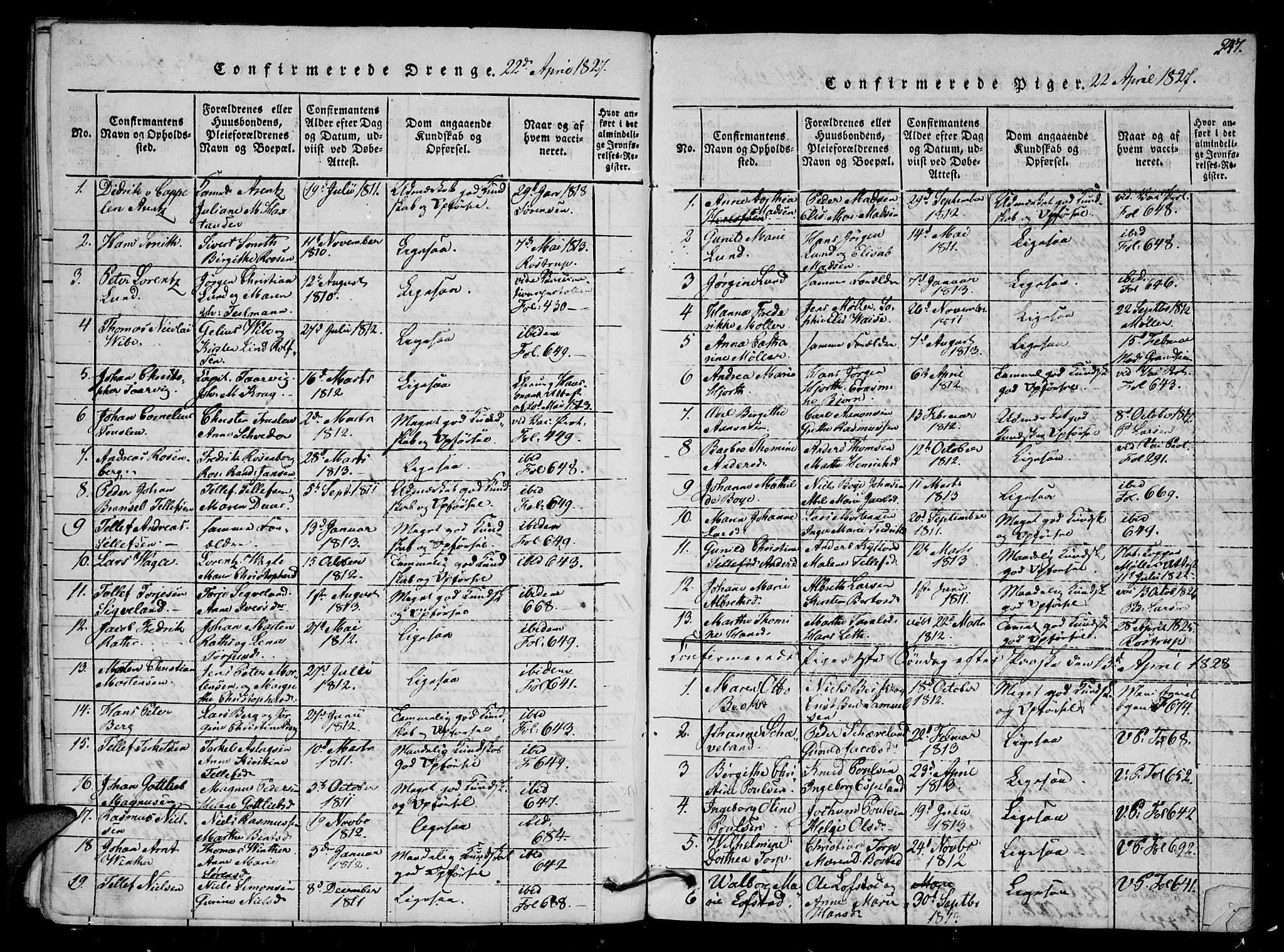 Arendal sokneprestkontor, Trefoldighet, SAK/1111-0040/F/Fb/L0001: Parish register (copy) no. B 1, 1816-1838, p. 247