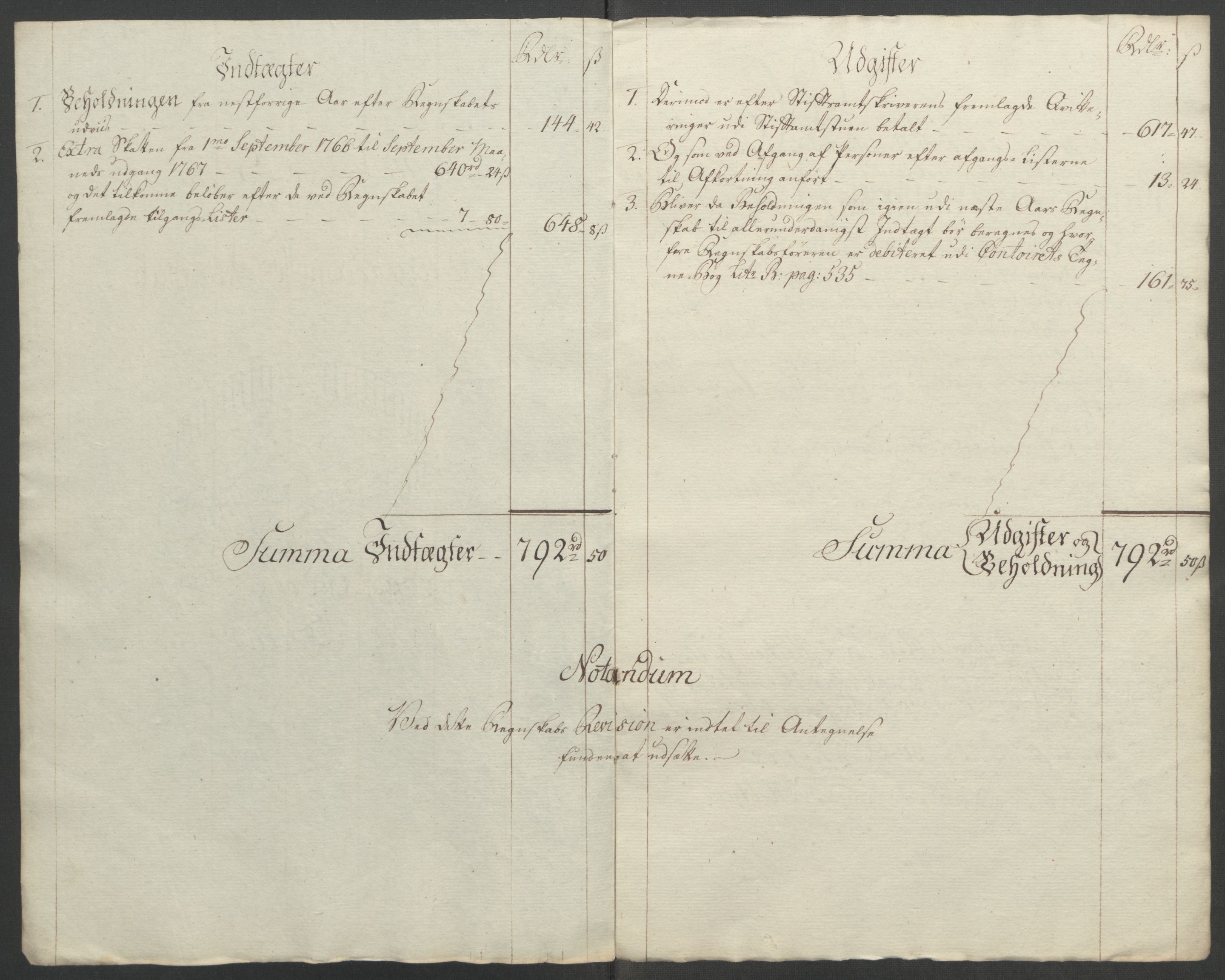 Rentekammeret inntil 1814, Reviderte regnskaper, Fogderegnskap, AV/RA-EA-4092/R49/L3157: Ekstraskatten Rosendal Baroni, 1762-1772, p. 174