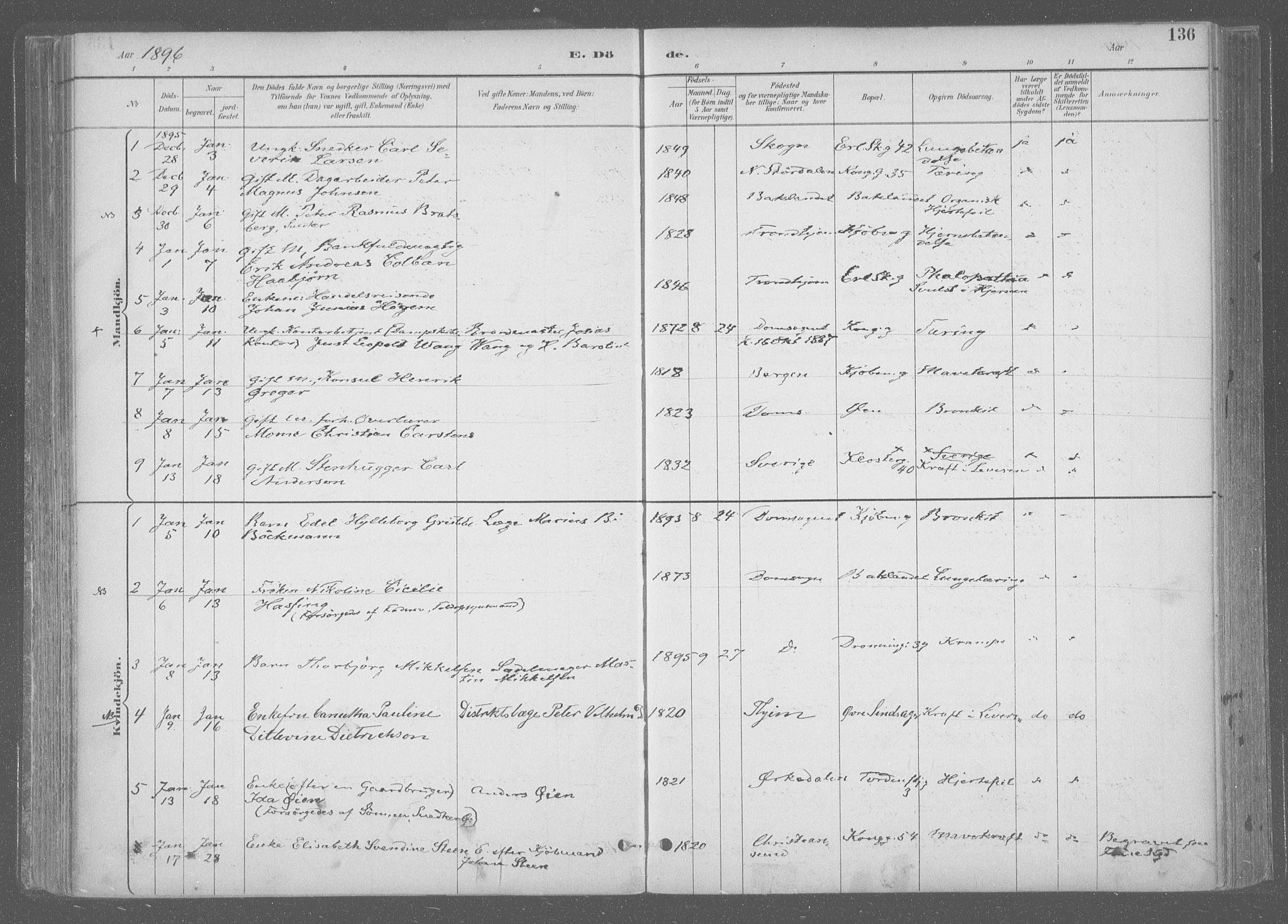 Ministerialprotokoller, klokkerbøker og fødselsregistre - Sør-Trøndelag, SAT/A-1456/601/L0064: Parish register (official) no. 601A31, 1891-1911, p. 136