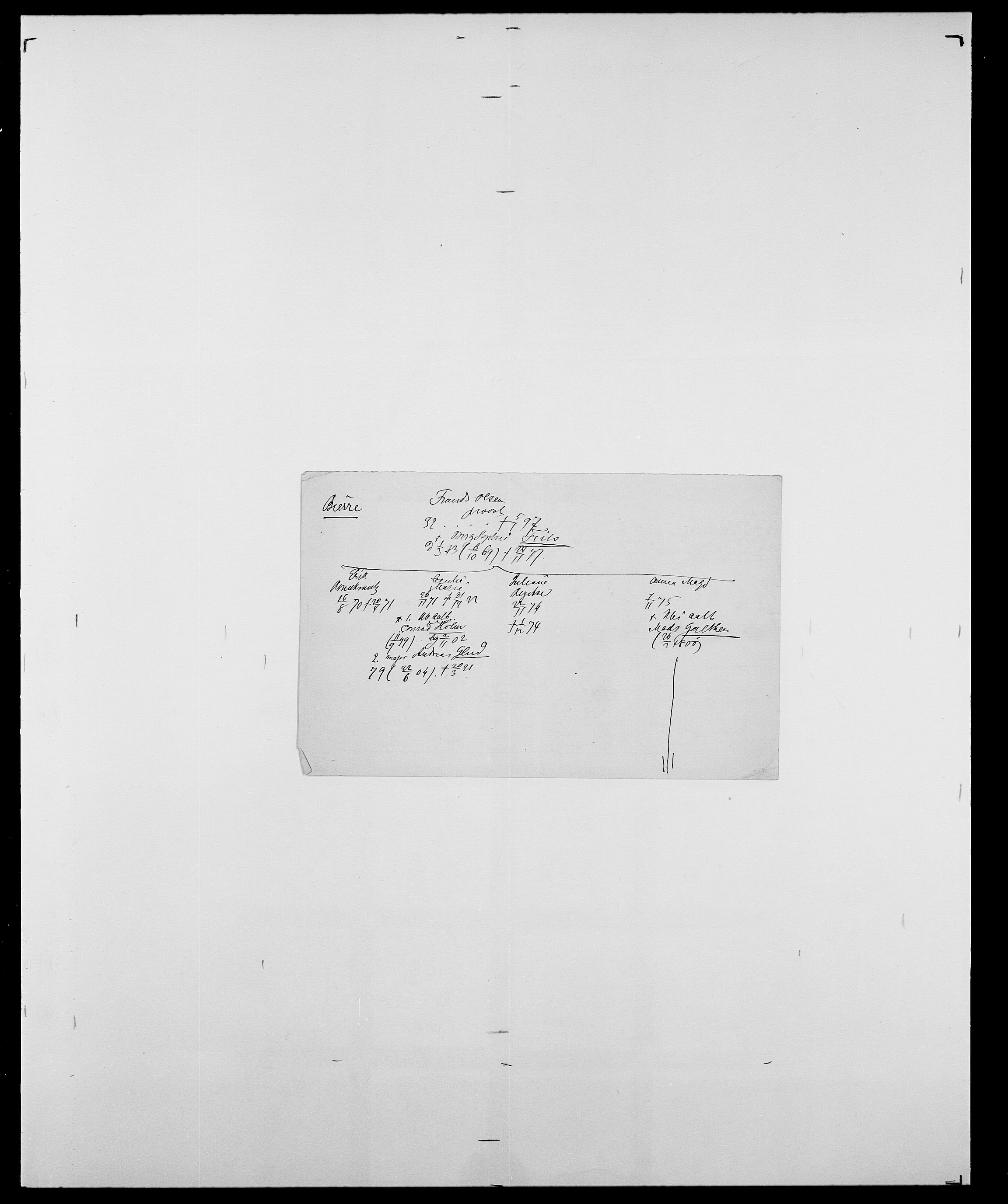 Delgobe, Charles Antoine - samling, AV/SAO-PAO-0038/D/Da/L0004: Bergendahl - Blære, p. 257