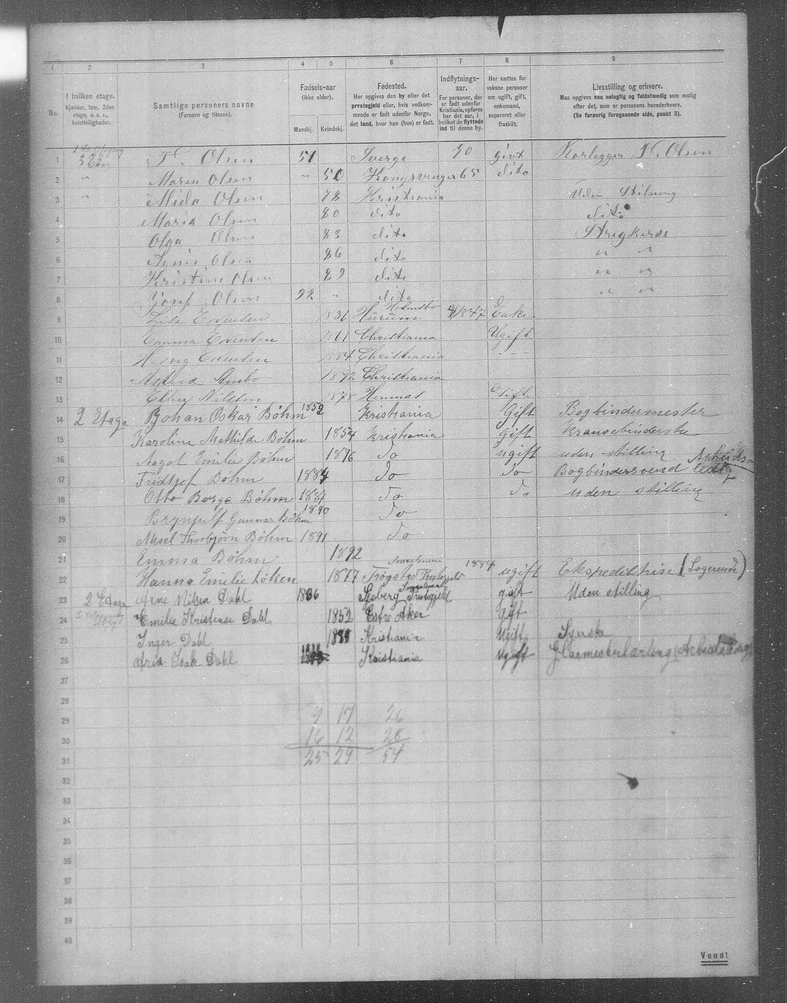 OBA, Municipal Census 1904 for Kristiania, 1904, p. 14414