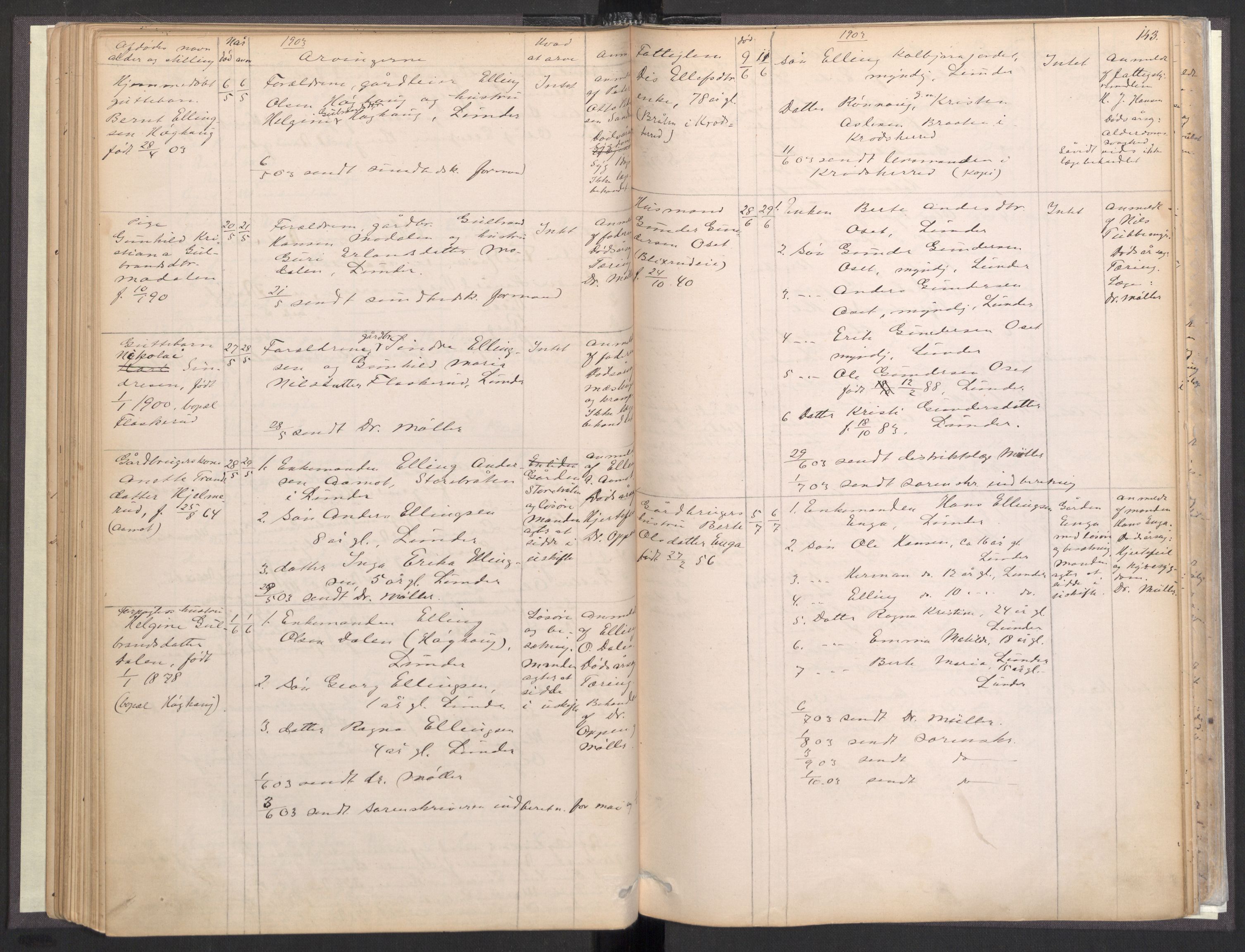 Lunder lensmannskontor, AV/SAKO-A-619/H/Ha/L0001: Dødsanmeldelsesprotokoll, 1863-1922, p. 142-143