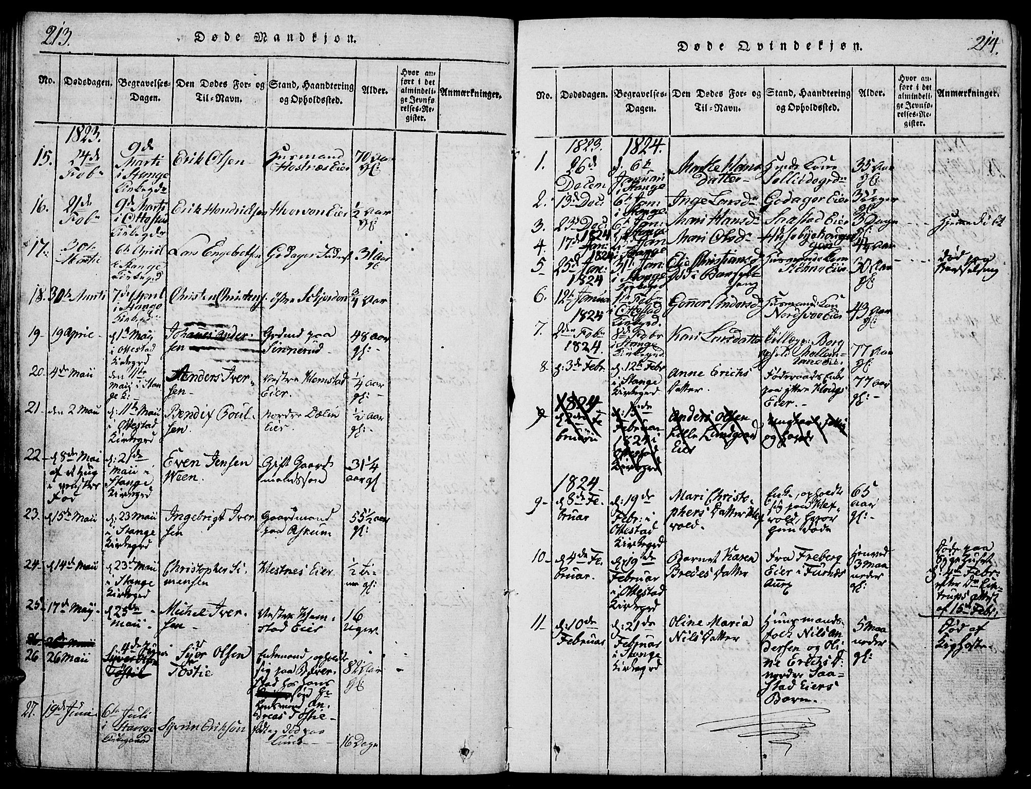 Stange prestekontor, SAH/PREST-002/K/L0008: Parish register (official) no. 8, 1814-1825, p. 213-214
