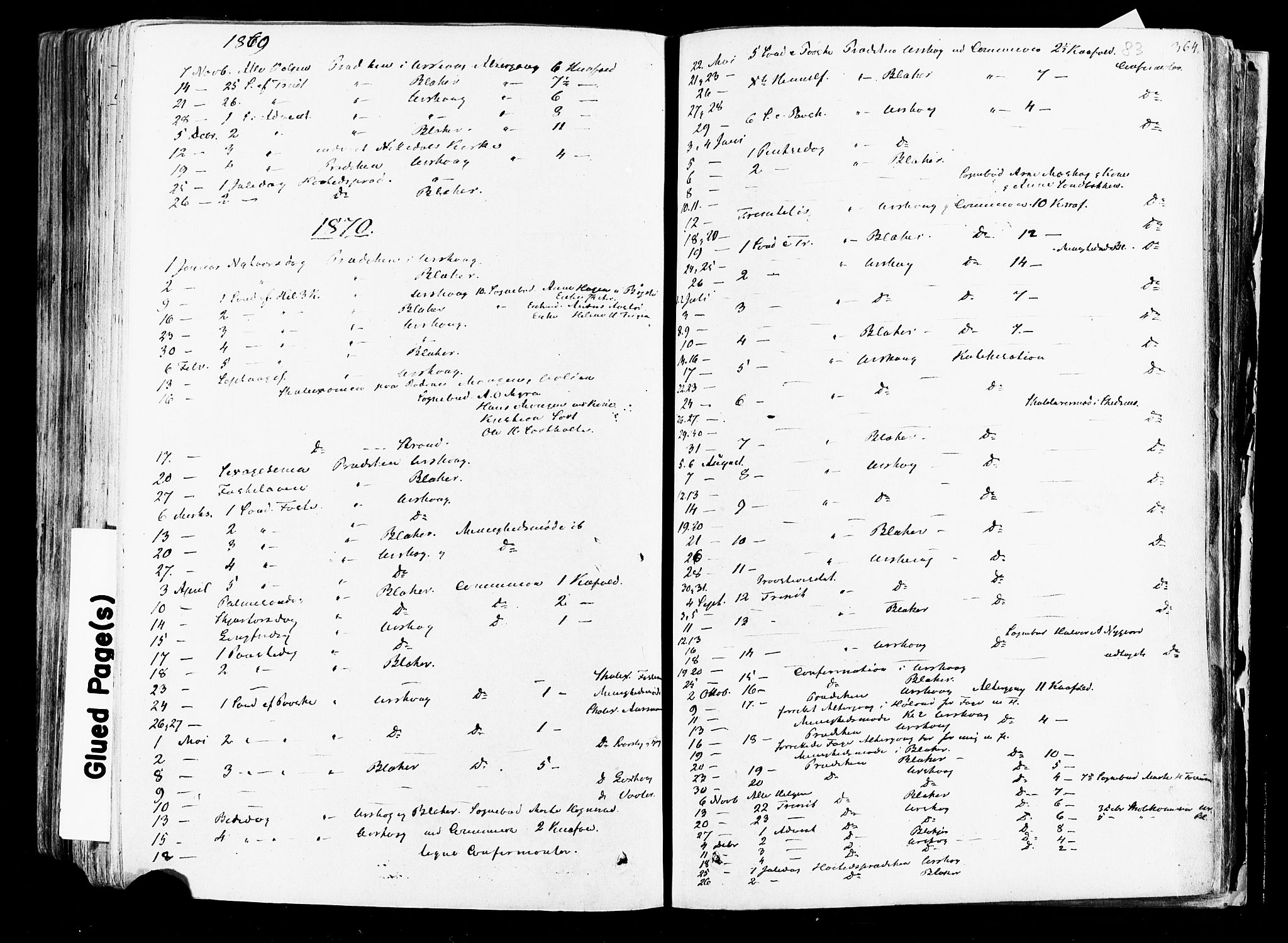 Aurskog prestekontor Kirkebøker, SAO/A-10304a/F/Fa/L0007: Parish register (official) no. I 7, 1854-1877, p. 364