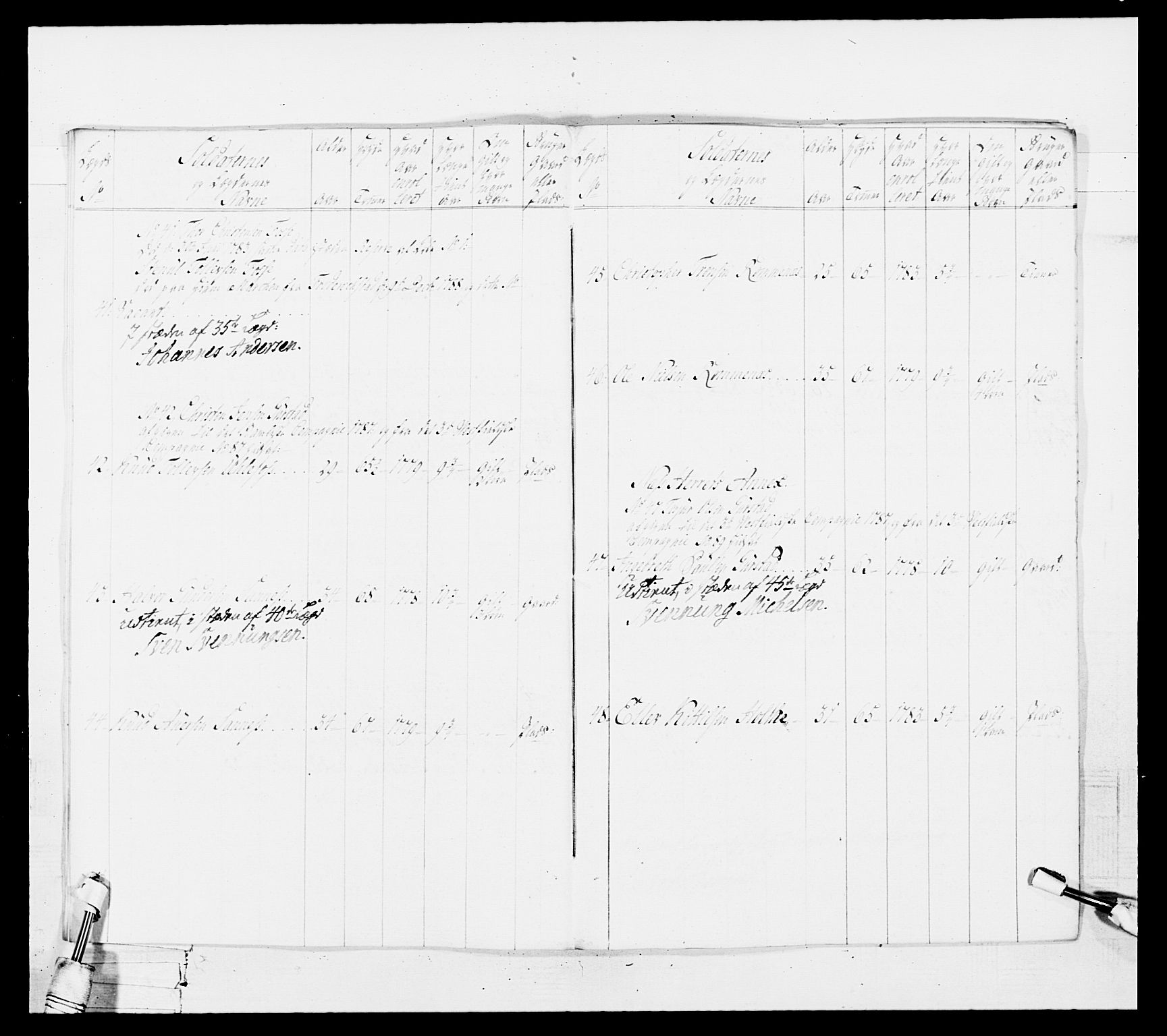 Generalitets- og kommissariatskollegiet, Det kongelige norske kommissariatskollegium, AV/RA-EA-5420/E/Eh/L0103: 1. Vesterlenske nasjonale infanteriregiment, 1782-1789, p. 192