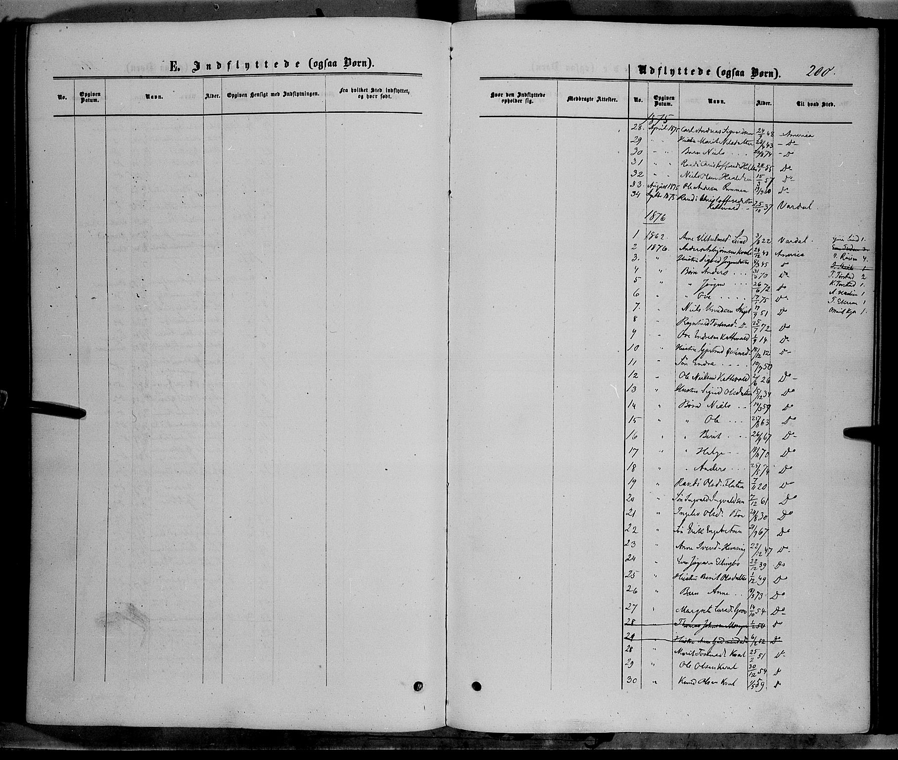 Vang prestekontor, Valdres, SAH/PREST-140/H/Ha/L0007: Parish register (official) no. 7, 1865-1881, p. 200