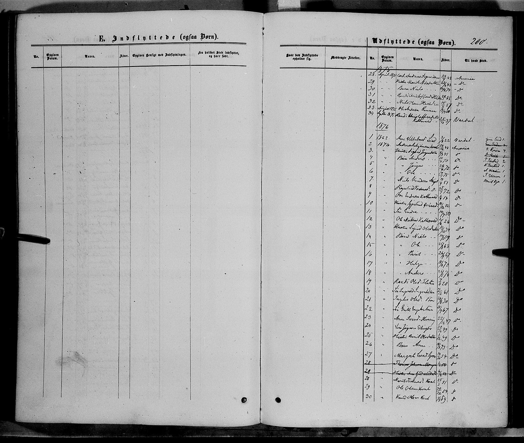 Vang prestekontor, Valdres, AV/SAH-PREST-140/H/Ha/L0007: Parish register (official) no. 7, 1865-1881, p. 200