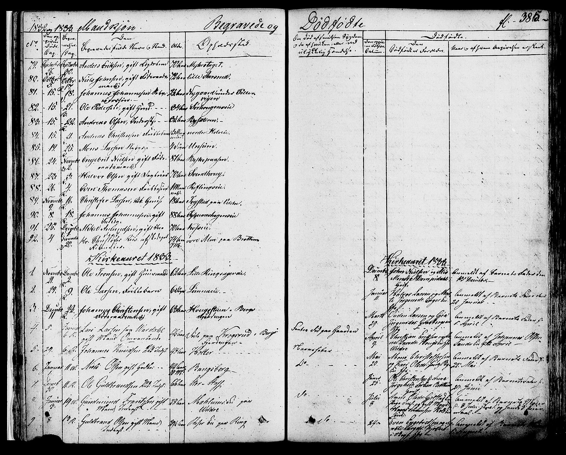 Ringsaker prestekontor, SAH/PREST-014/K/Ka/L0007: Parish register (official) no. 7B, 1826-1837, p. 385