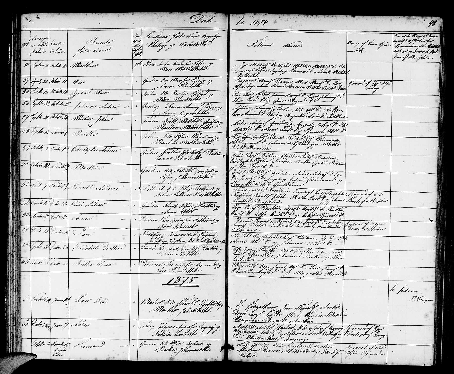 Fitjar sokneprestembete, AV/SAB-A-99926: Parish register (copy) no. A 1, 1864-1886, p. 41