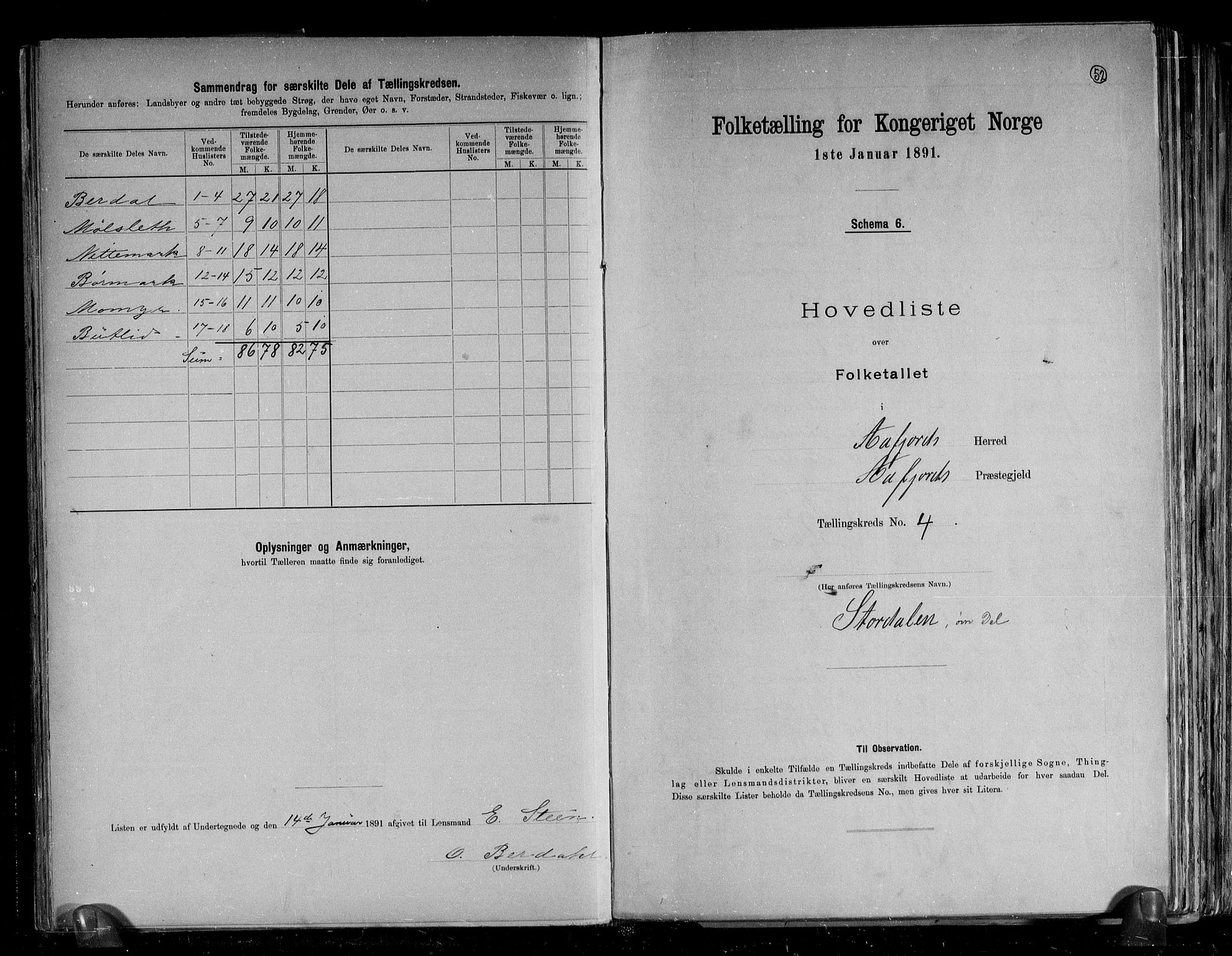 RA, 1891 census for 1630 Åfjord, 1891, p. 13