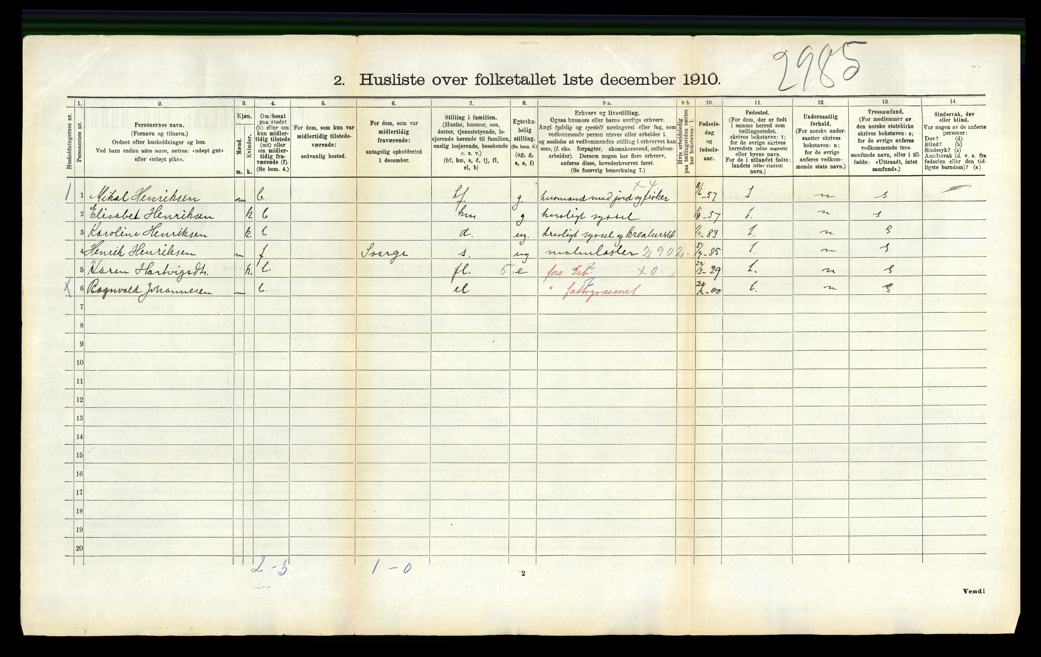 RA, 1910 census for Evenes, 1910, p. 240