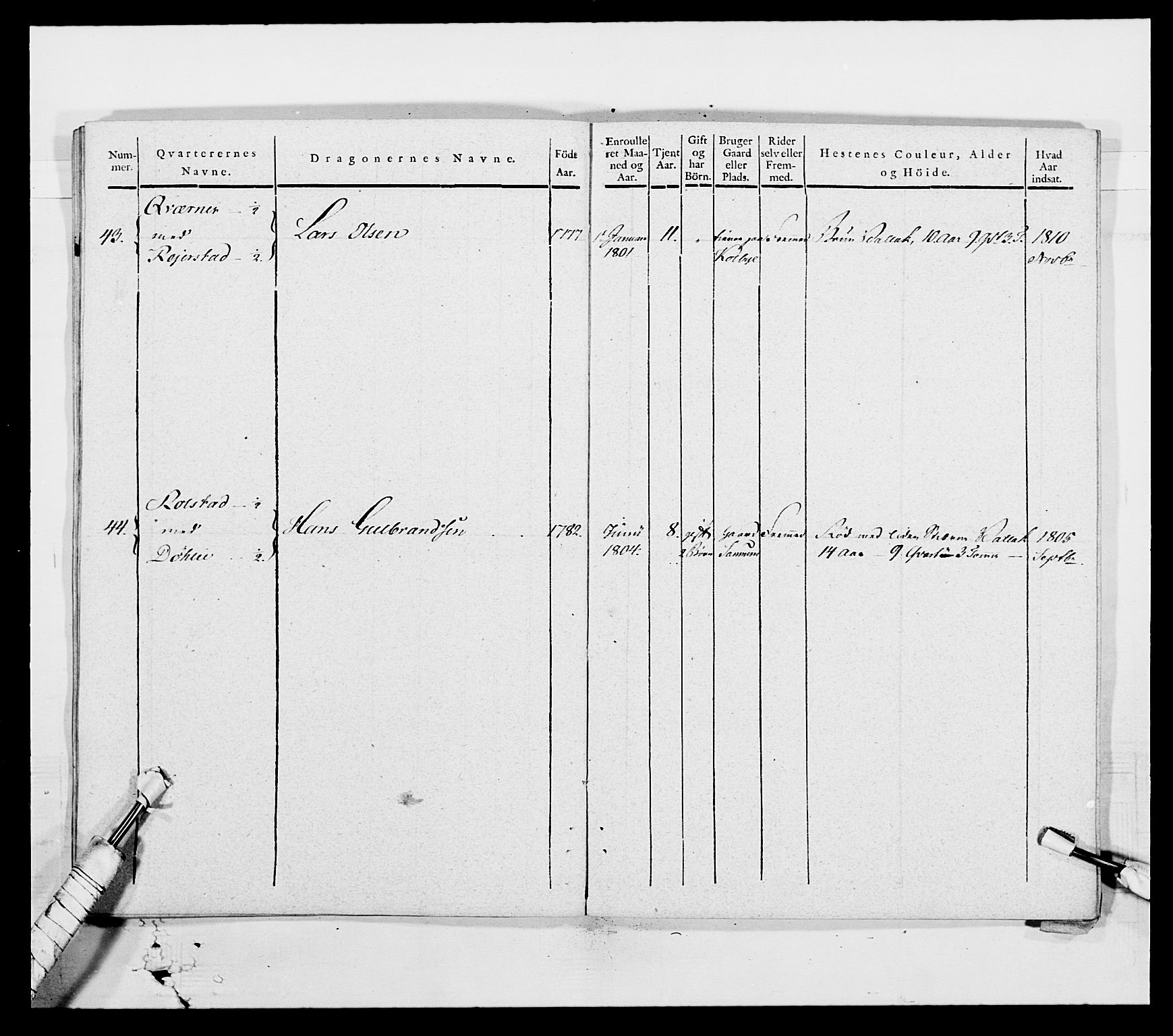 Generalitets- og kommissariatskollegiet, Det kongelige norske kommissariatskollegium, AV/RA-EA-5420/E/Eh/L0003: 1. Sønnafjelske dragonregiment, 1767-1812, p. 761