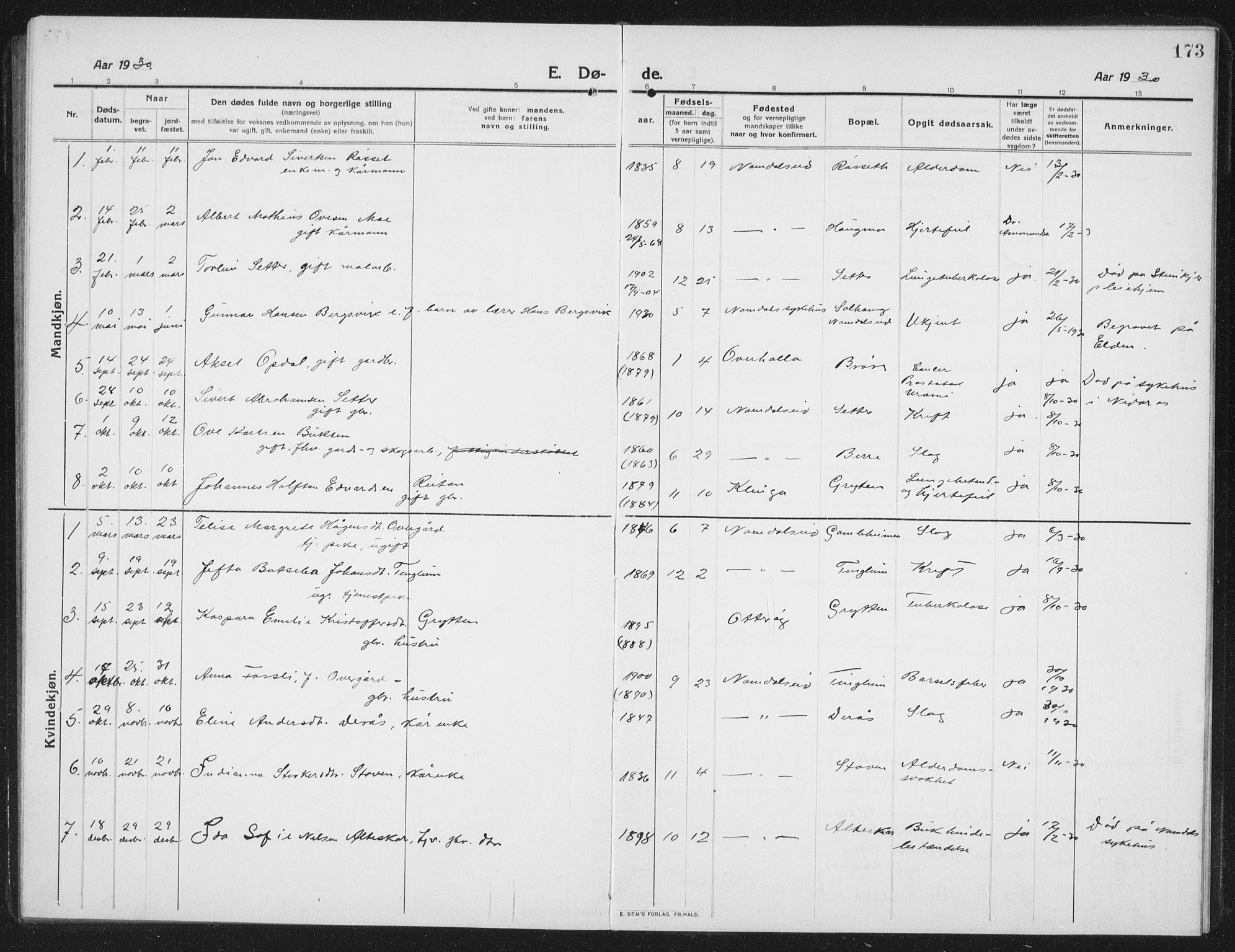 Ministerialprotokoller, klokkerbøker og fødselsregistre - Nord-Trøndelag, SAT/A-1458/742/L0413: Parish register (copy) no. 742C04, 1911-1938, p. 173