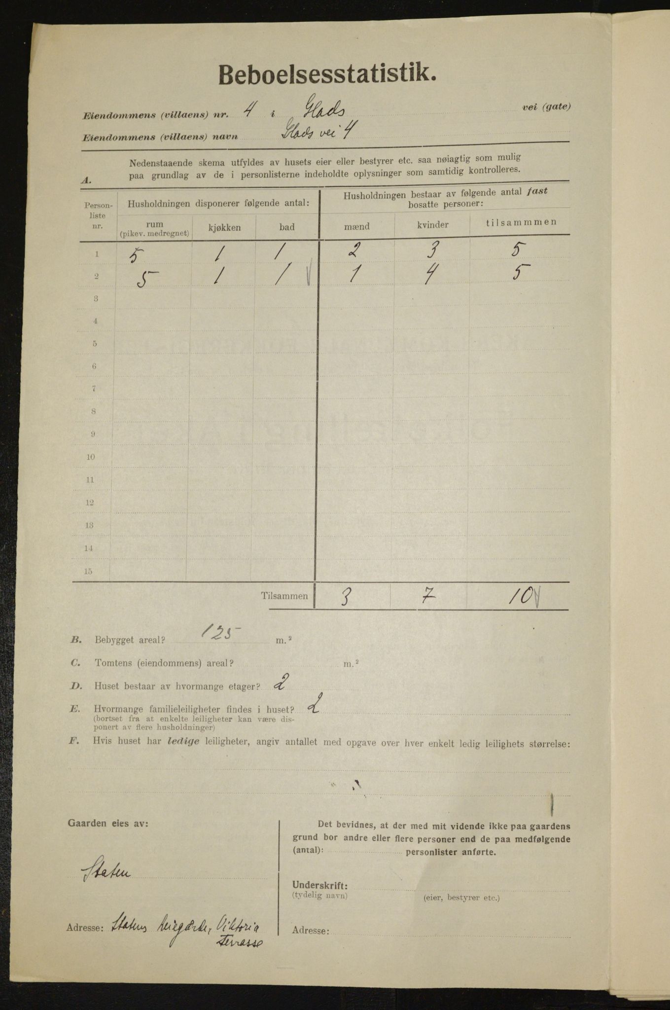 , Municipal Census 1923 for Aker, 1923, p. 9965