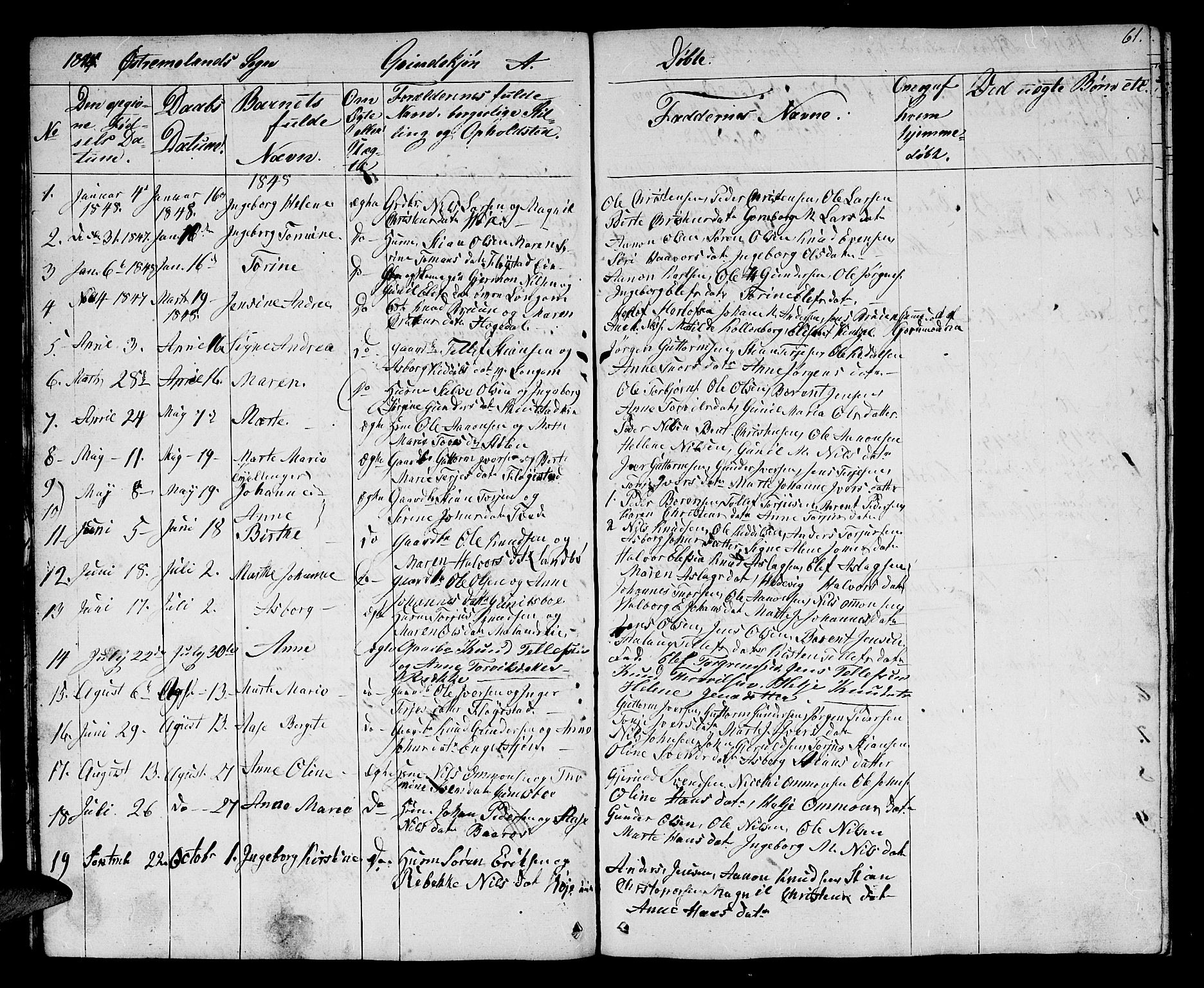 Austre Moland sokneprestkontor, AV/SAK-1111-0001/F/Fb/Fba/L0001: Parish register (copy) no. B 1, 1842-1868, p. 61