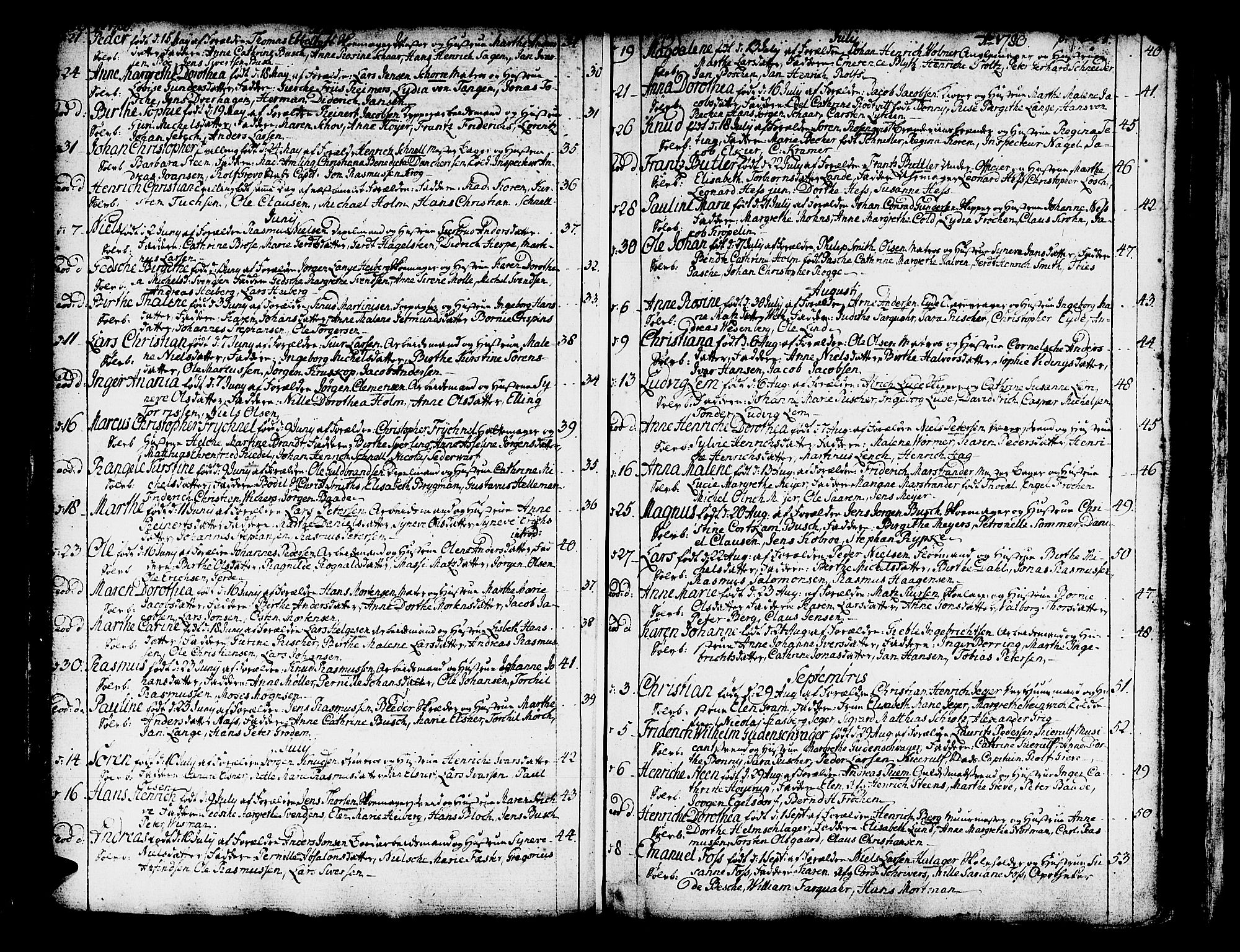 Domkirken sokneprestembete, SAB/A-74801/H/Haa/L0003: Parish register (official) no. A 3, 1758-1789, p. 220-221