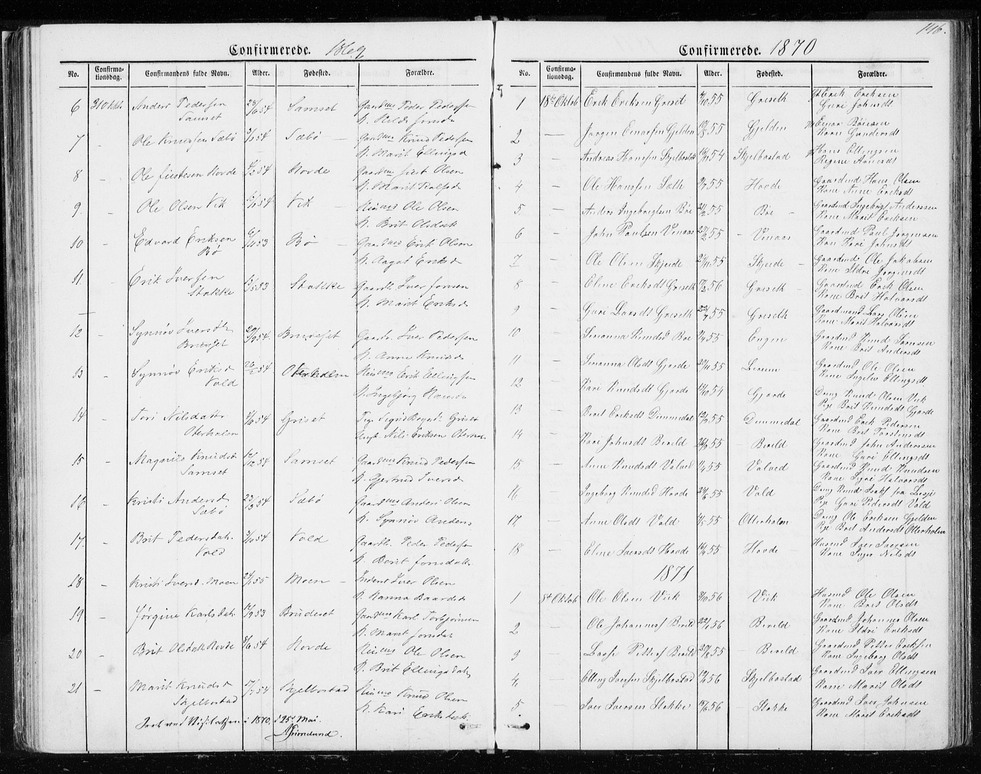 Ministerialprotokoller, klokkerbøker og fødselsregistre - Møre og Romsdal, SAT/A-1454/543/L0564: Parish register (copy) no. 543C02, 1867-1915, p. 146