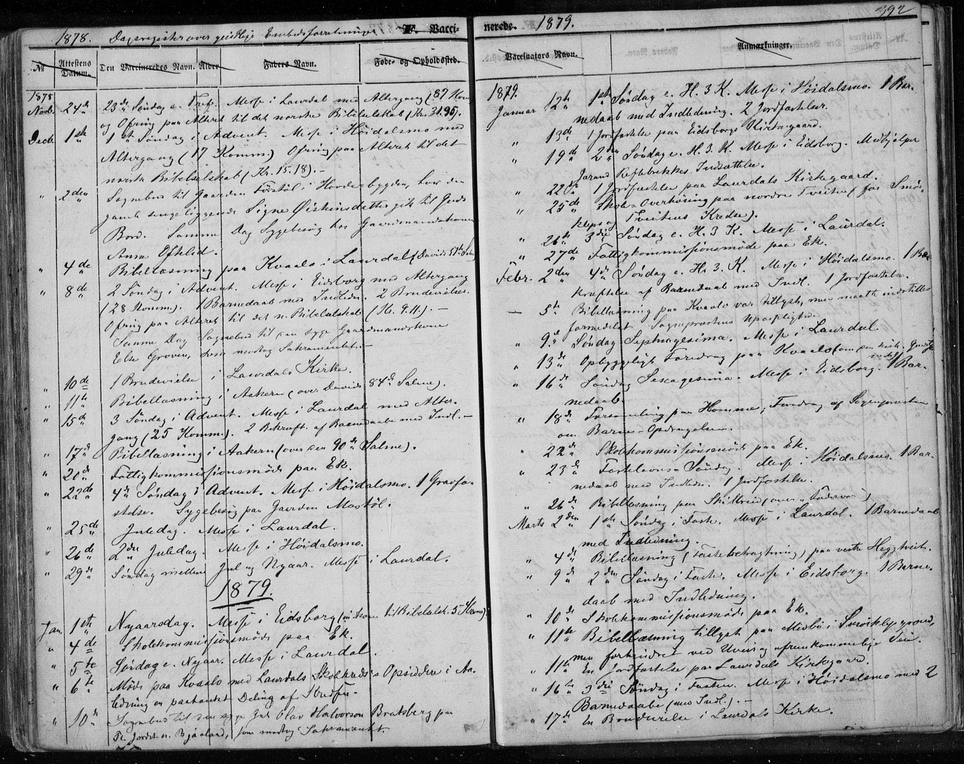 Lårdal kirkebøker, SAKO/A-284/F/Fa/L0006: Parish register (official) no. I 6, 1861-1886, p. 392
