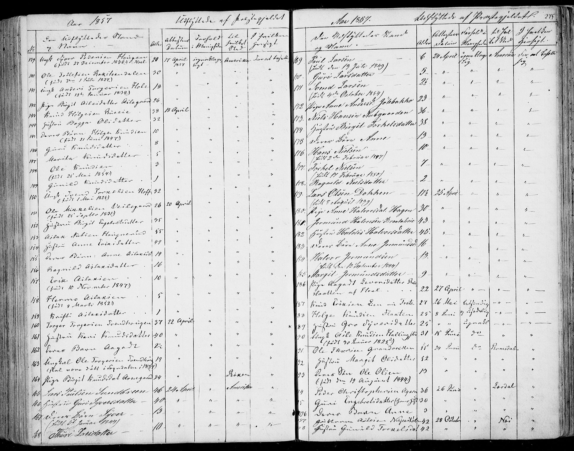 Ål kirkebøker, AV/SAKO-A-249/F/Fa/L0006: Parish register (official) no. I 6, 1849-1864, p. 275