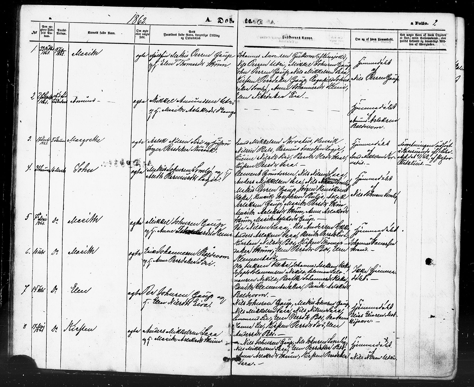 Kautokeino sokneprestembete, SATØ/S-1340/H/Ha/L0003.kirke: Parish register (official) no. 3, 1862-1879, p. 2