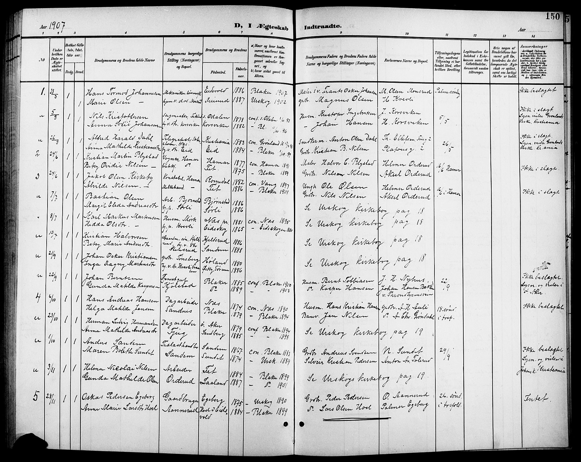 Aurskog prestekontor Kirkebøker, SAO/A-10304a/G/Gb/L0002: Parish register (copy) no. II 2, 1901-1926, p. 150