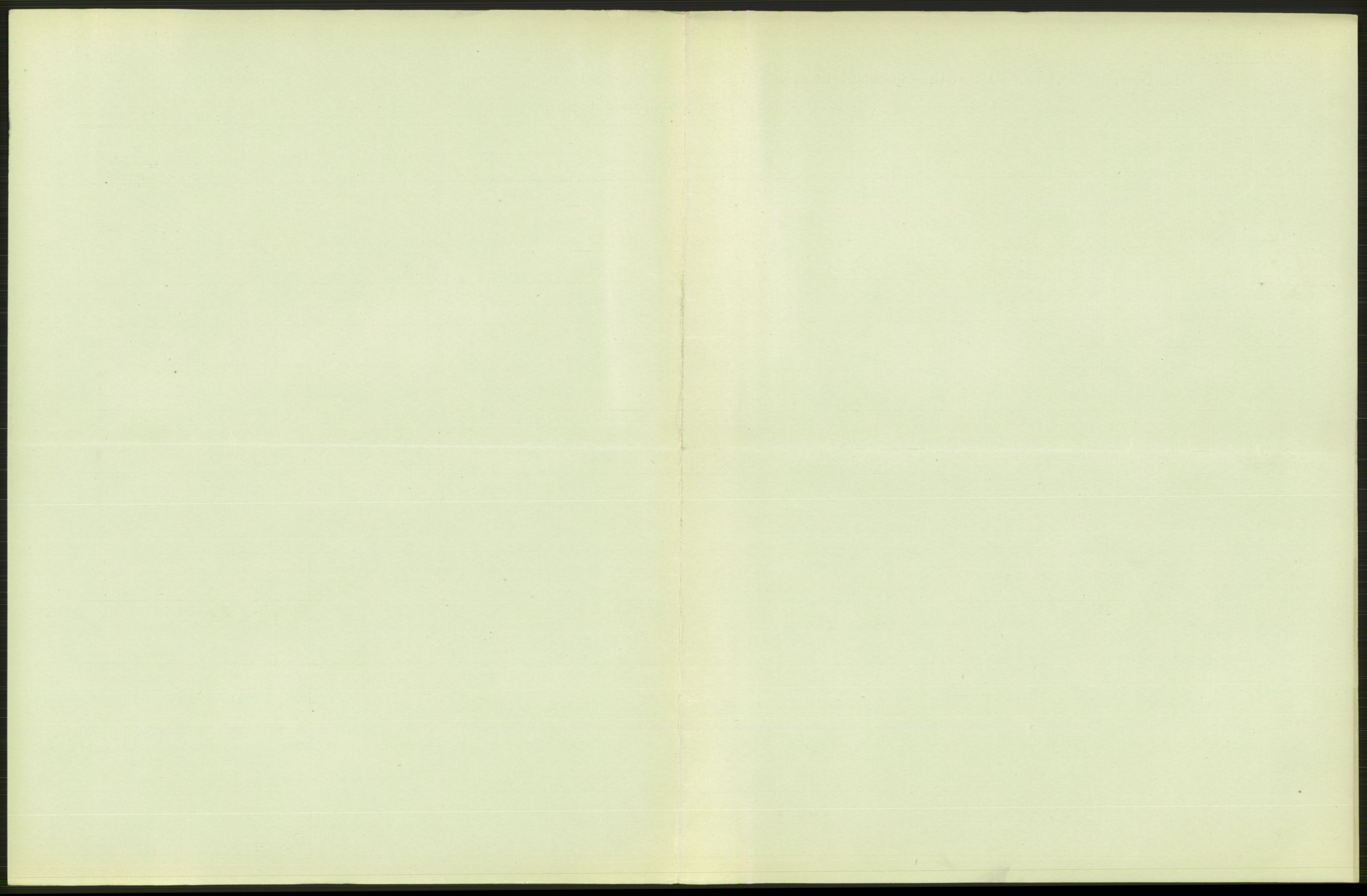 Statistisk sentralbyrå, Sosiodemografiske emner, Befolkning, AV/RA-S-2228/D/Df/Dfb/Dfbc/L0010: Kristiania: Døde, dødfødte., 1913, p. 25