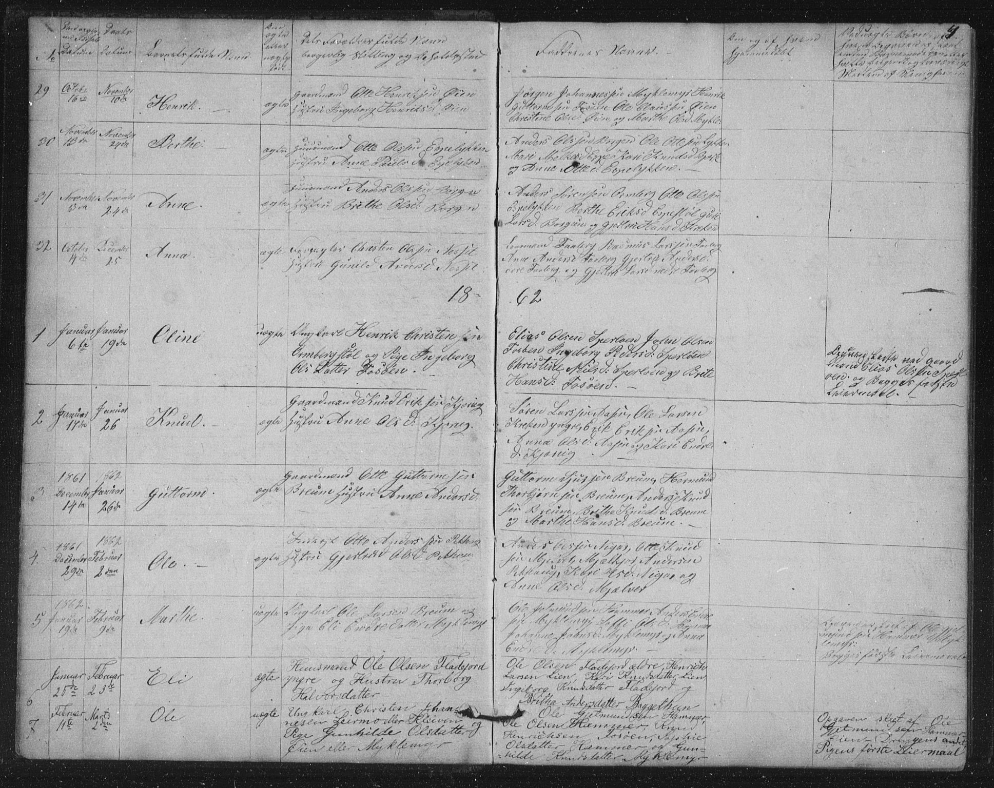 Jostedal sokneprestembete, SAB/A-80601/H/Hab/Haba/L0001: Parish register (copy) no. A 1, 1861-1906, p. 4