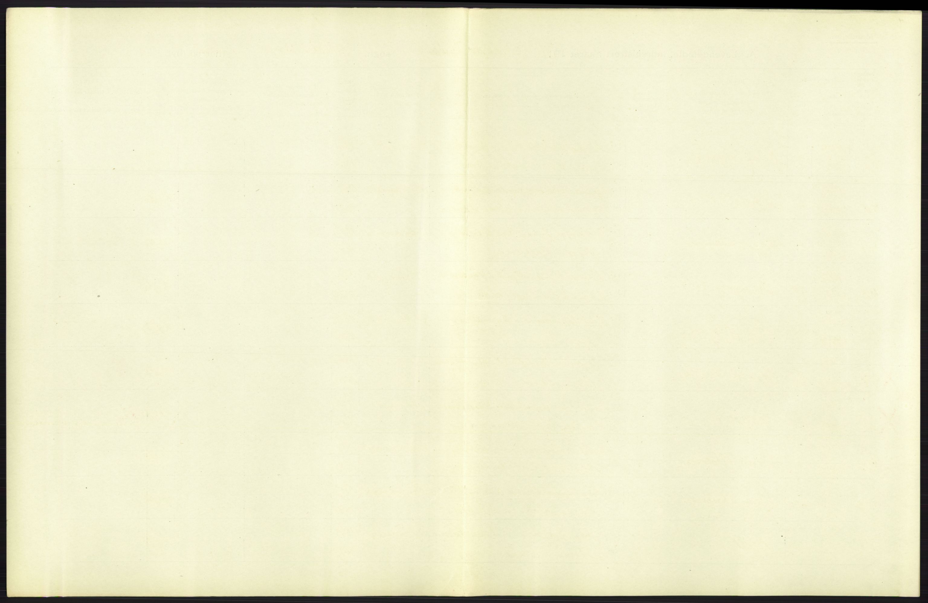 Statistisk sentralbyrå, Sosiodemografiske emner, Befolkning, RA/S-2228/D/Df/Dfb/Dfba/L0006: Kristiania: Levendefødte menn., 1911, p. 55