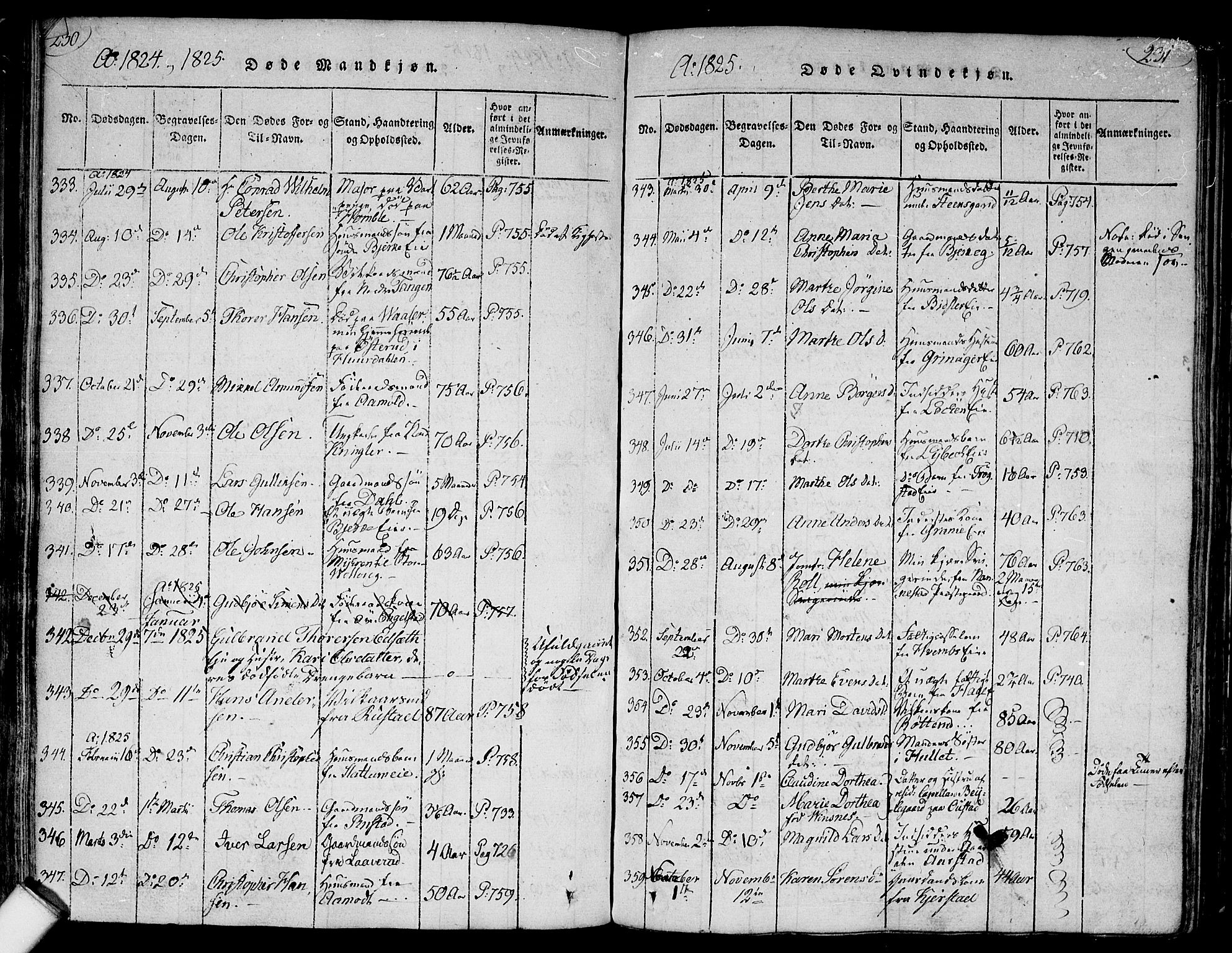 Nannestad prestekontor Kirkebøker, AV/SAO-A-10414a/F/Fa/L0009: Parish register (official) no. I 9, 1815-1840, p. 230-231