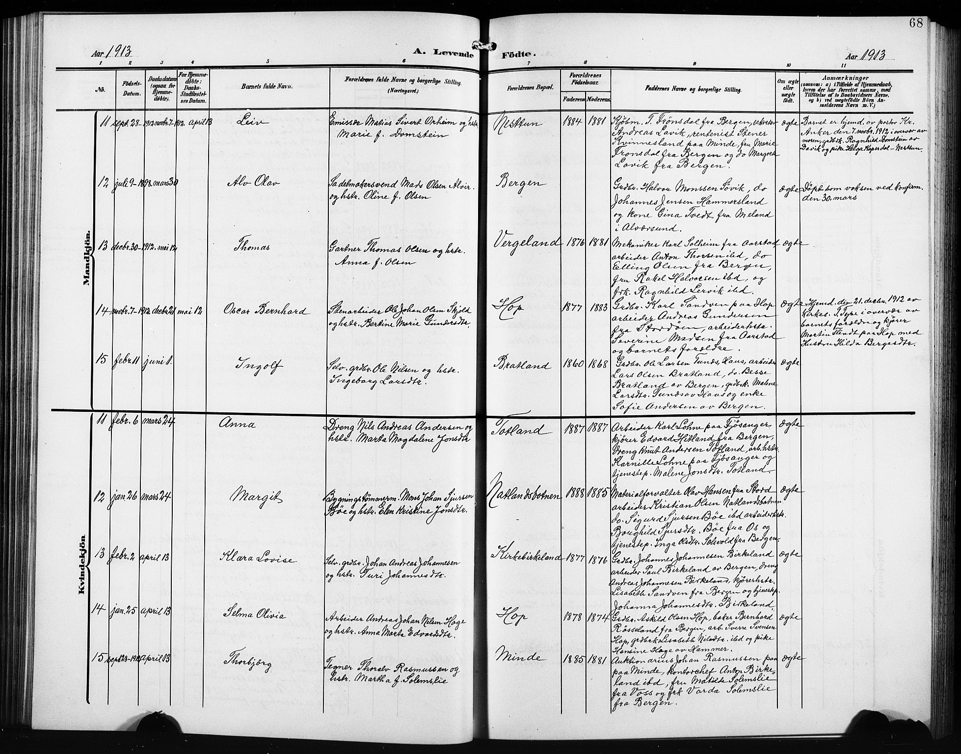 Birkeland Sokneprestembete, AV/SAB-A-74601/H/Hab: Parish register (copy) no. A 6, 1906-1915, p. 68