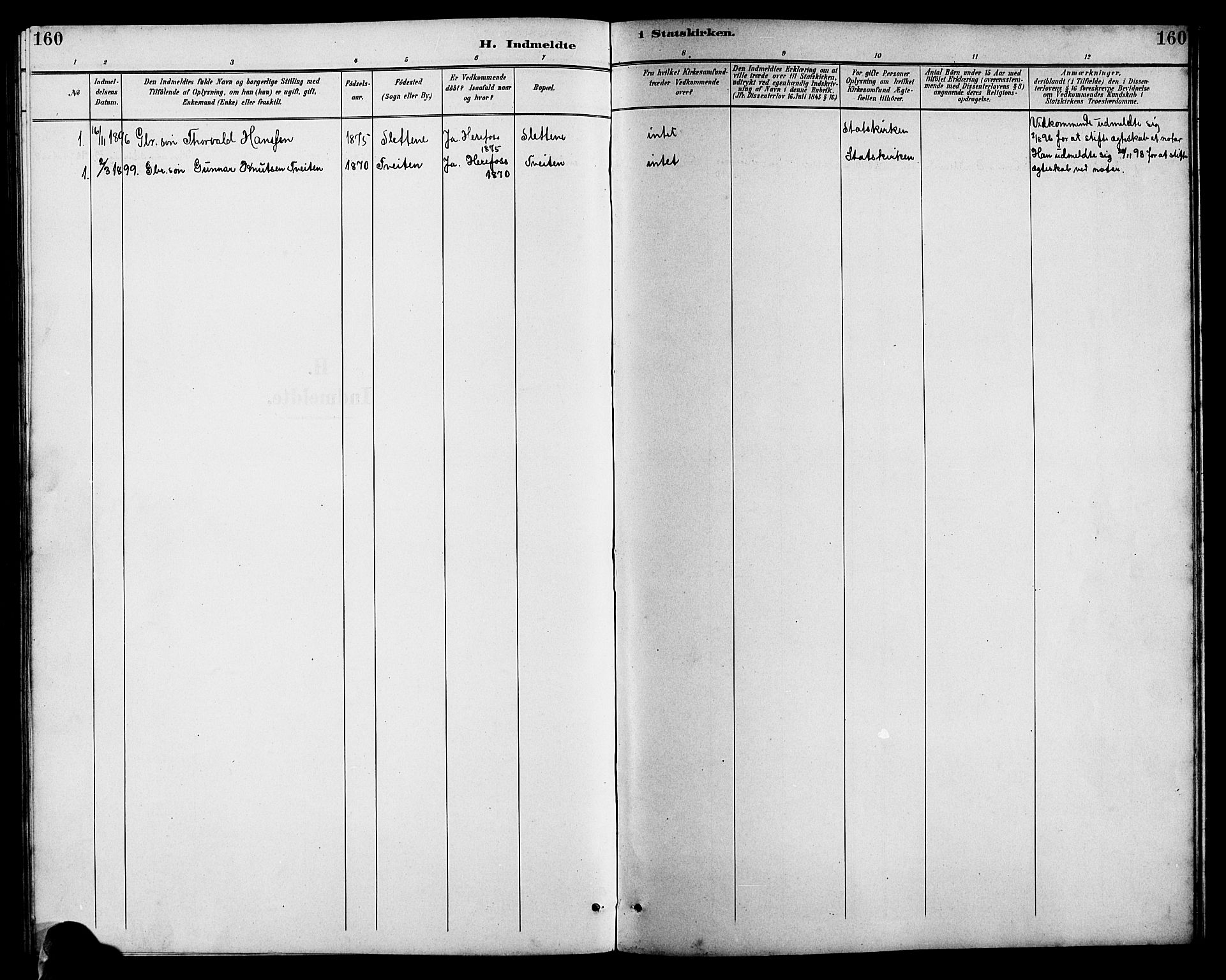 Herefoss sokneprestkontor, SAK/1111-0019/F/Fb/Fba/L0003: Parish register (copy) no. B 3, 1887-1925, p. 160