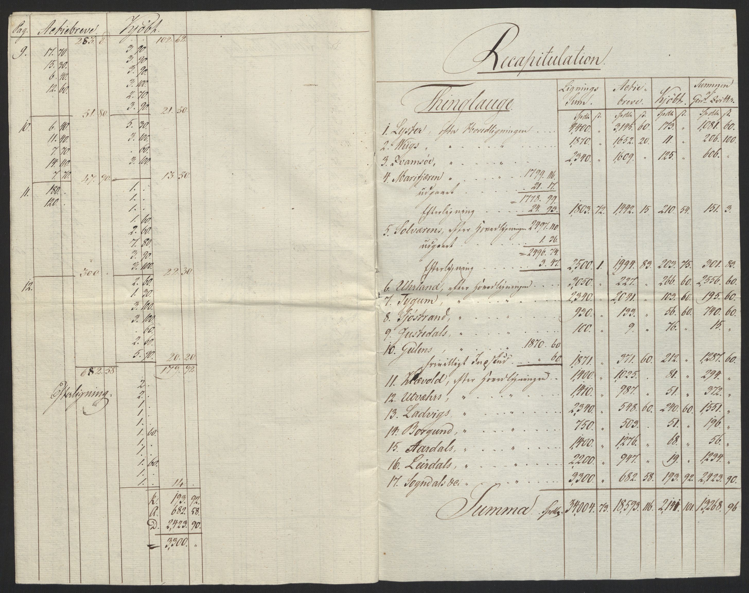 Sølvskatten 1816, NOBA/SOLVSKATTEN/A/L0042: Bind 43: Ytre og Indre Sogn fogderi, 1816-1822, p. 11