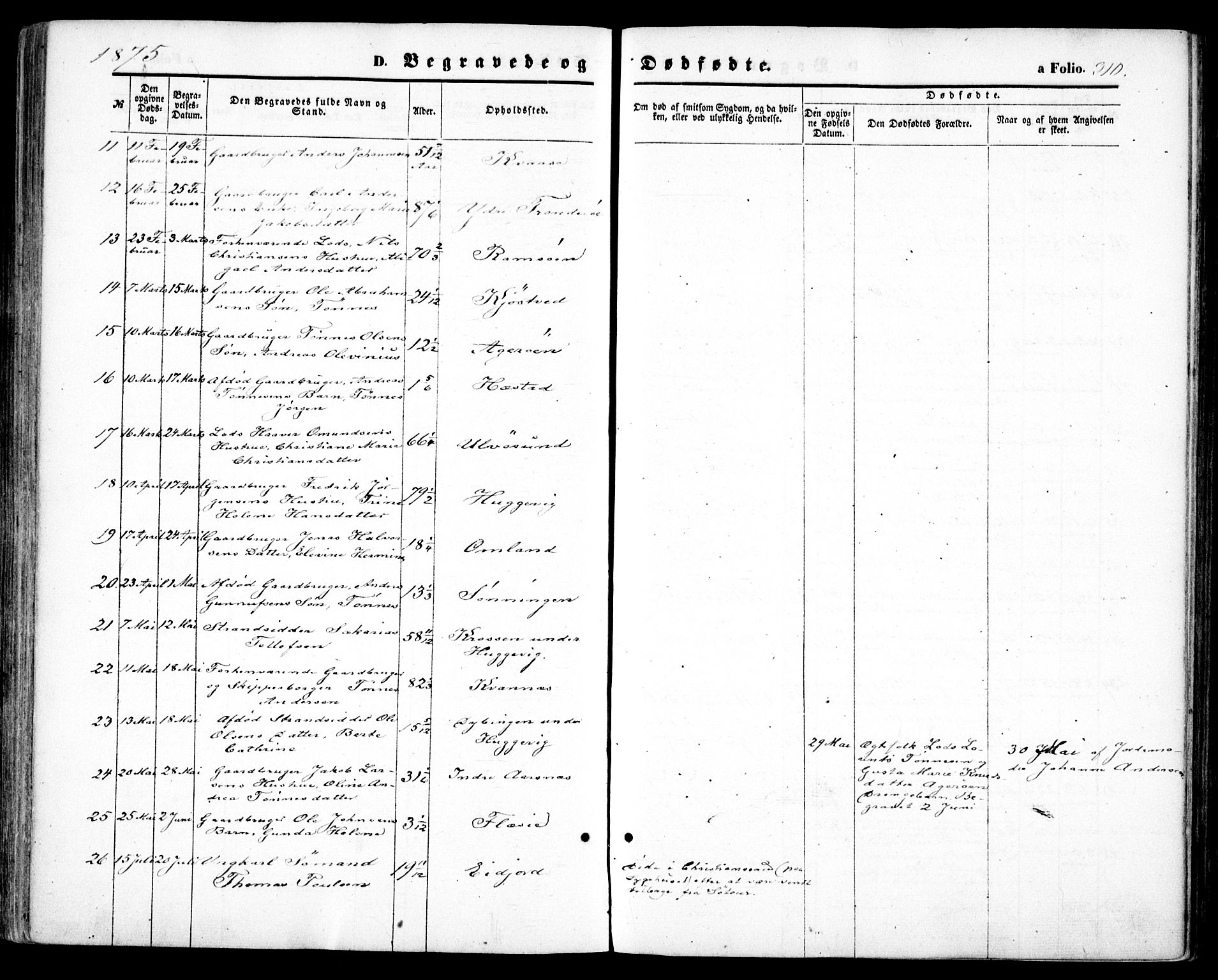 Høvåg sokneprestkontor, SAK/1111-0025/F/Fa/L0004: Parish register (official) no. A 4, 1859-1877, p. 310