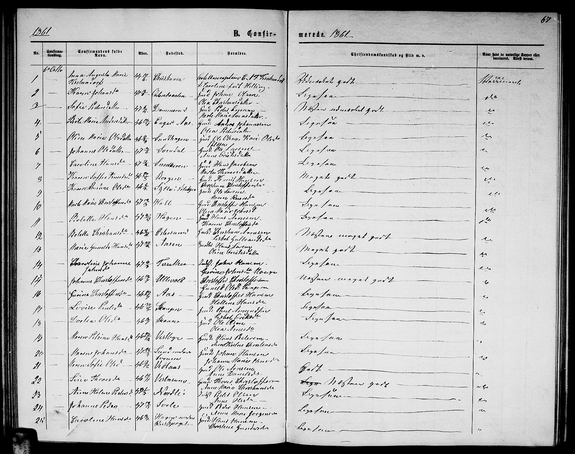 Fet prestekontor Kirkebøker, AV/SAO-A-10370a/G/Ga/L0003: Parish register (copy) no. I 3, 1860-1867, p. 67