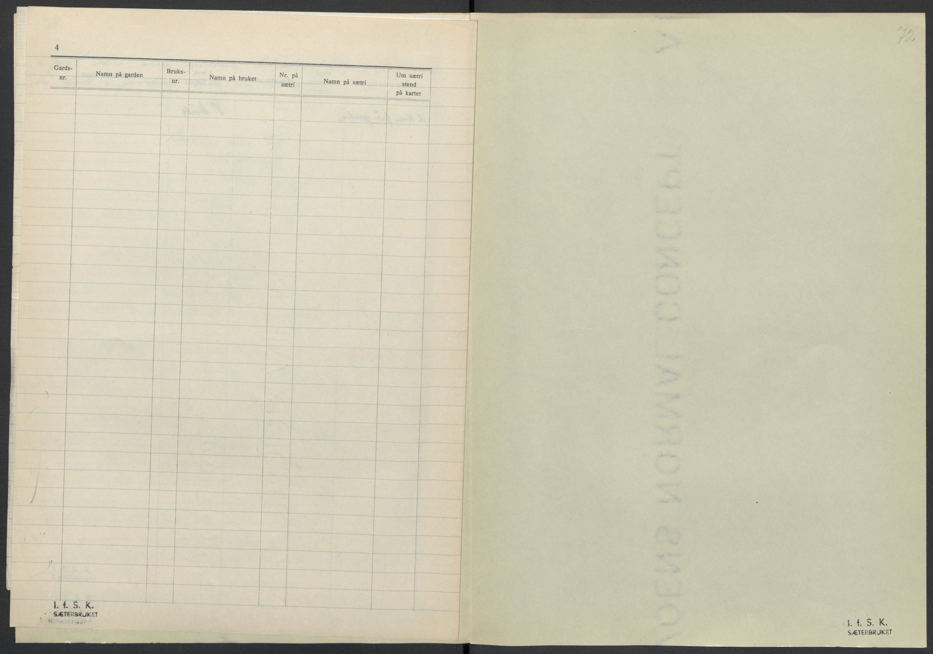 Instituttet for sammenlignende kulturforskning, AV/RA-PA-0424/F/Fc/L0016/0002: Eske B16: / Nordland (perm XLVII), 1932-1936, p. 72