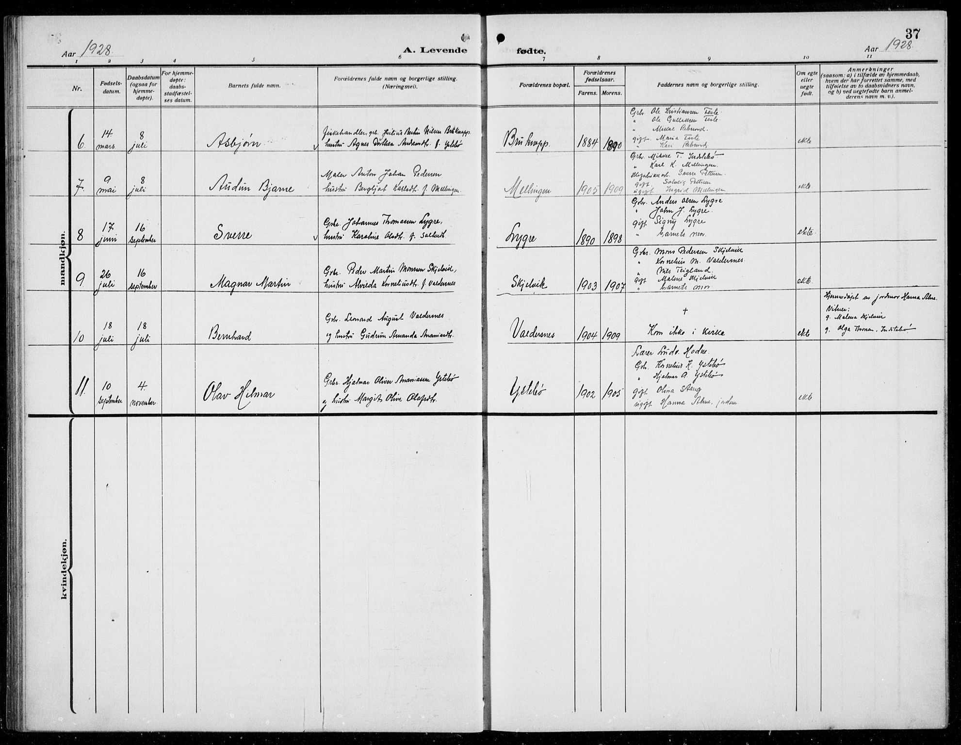 Alversund Sokneprestembete, AV/SAB-A-73901/H/Ha/Hab: Parish register (copy) no. B 5, 1914-1932, p. 37