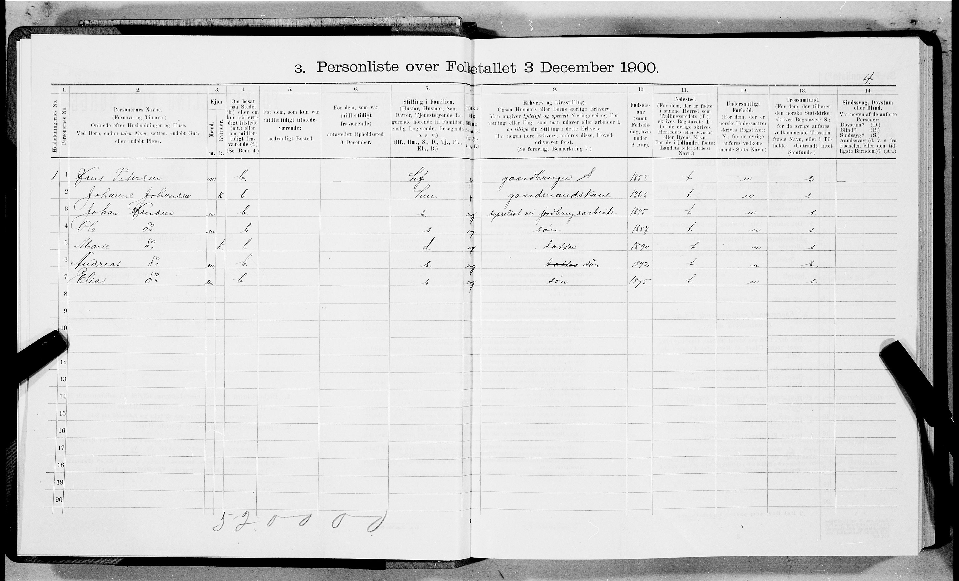 SAT, 1900 census for Ankenes, 1900, p. 4