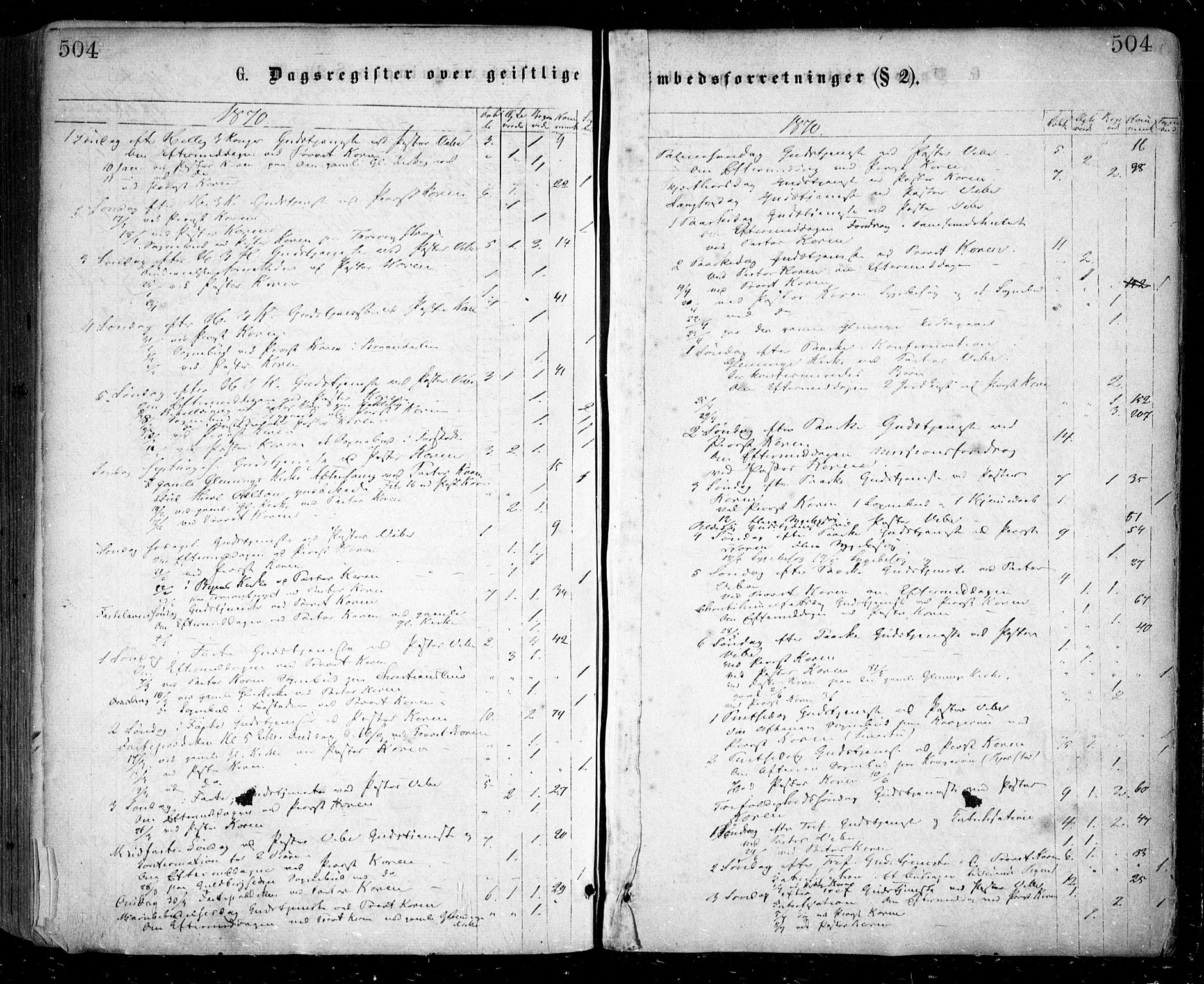 Glemmen prestekontor Kirkebøker, SAO/A-10908/F/Fa/L0008: Parish register (official) no. 8, 1862-1871, p. 504