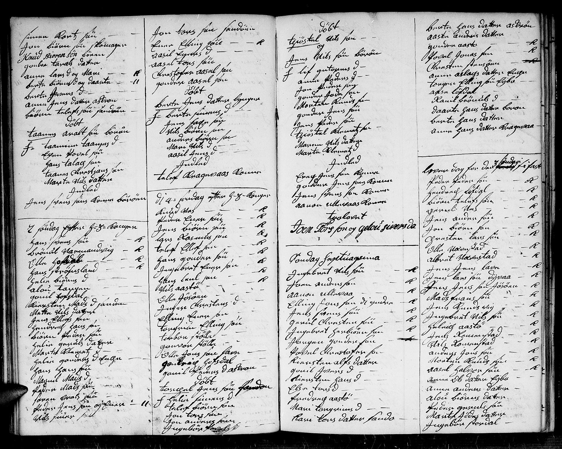 Dypvåg sokneprestkontor, AV/SAK-1111-0007/F/Fb/Fba/L0006: Parish register (copy) no. B 6, 1746-1762, p. 33