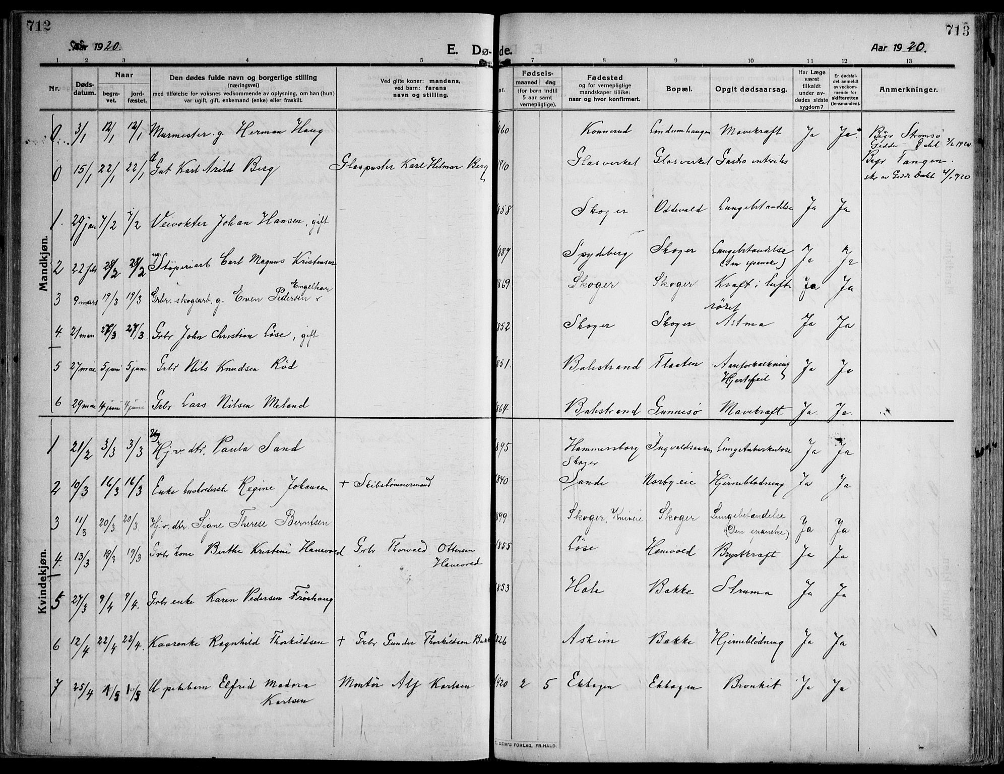 Skoger kirkebøker, SAKO/A-59/F/Fa/L0007: Parish register (official) no. I 7, 1911-1936, p. 712-713