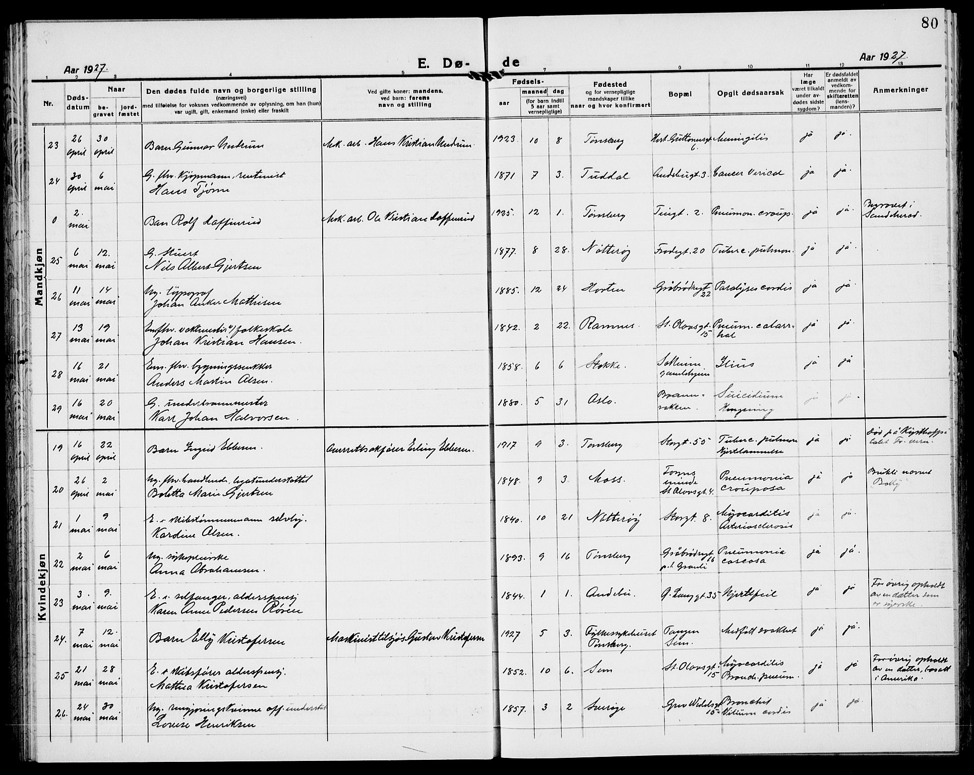 Tønsberg kirkebøker, SAKO/A-330/G/Ga/L0018: Parish register (copy) no. 18, 1920-1935, p. 80