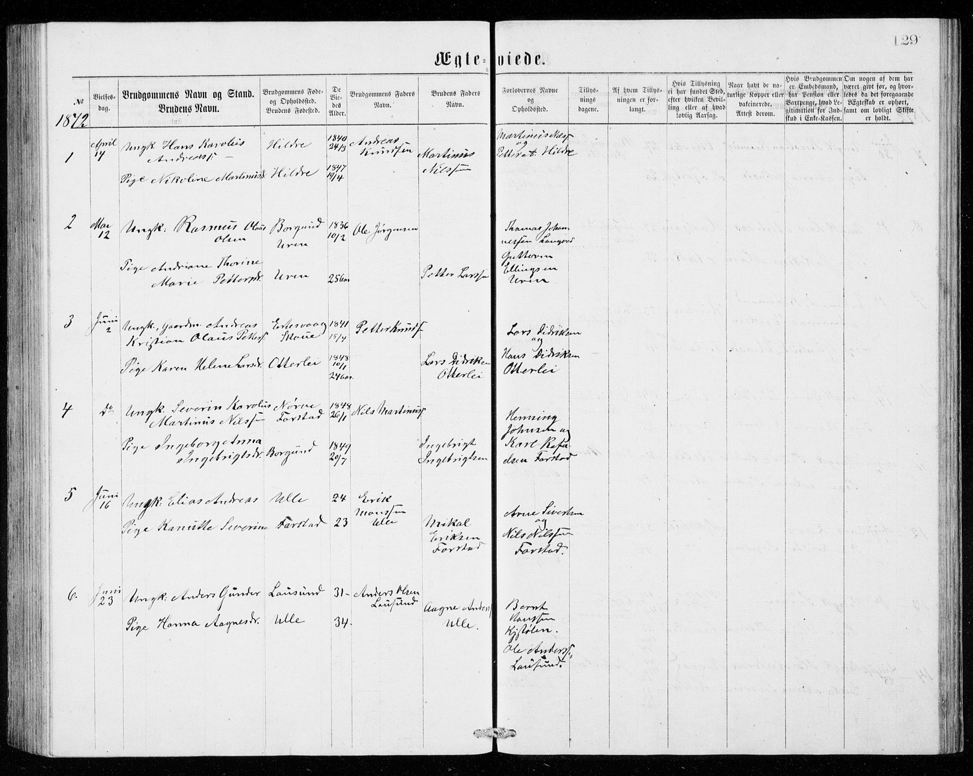 Ministerialprotokoller, klokkerbøker og fødselsregistre - Møre og Romsdal, SAT/A-1454/536/L0509: Parish register (copy) no. 536C04, 1871-1881, p. 129