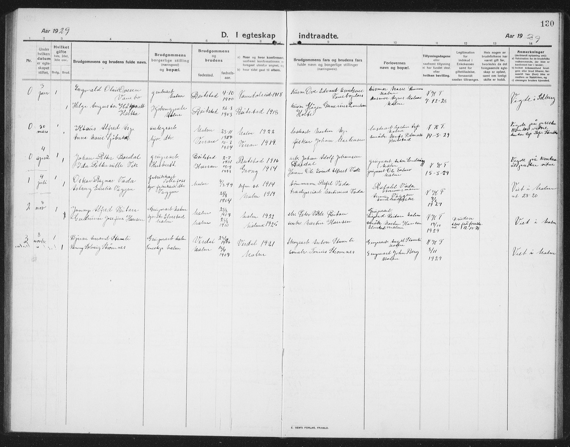 Ministerialprotokoller, klokkerbøker og fødselsregistre - Nord-Trøndelag, SAT/A-1458/745/L0434: Parish register (copy) no. 745C03, 1914-1937, p. 130
