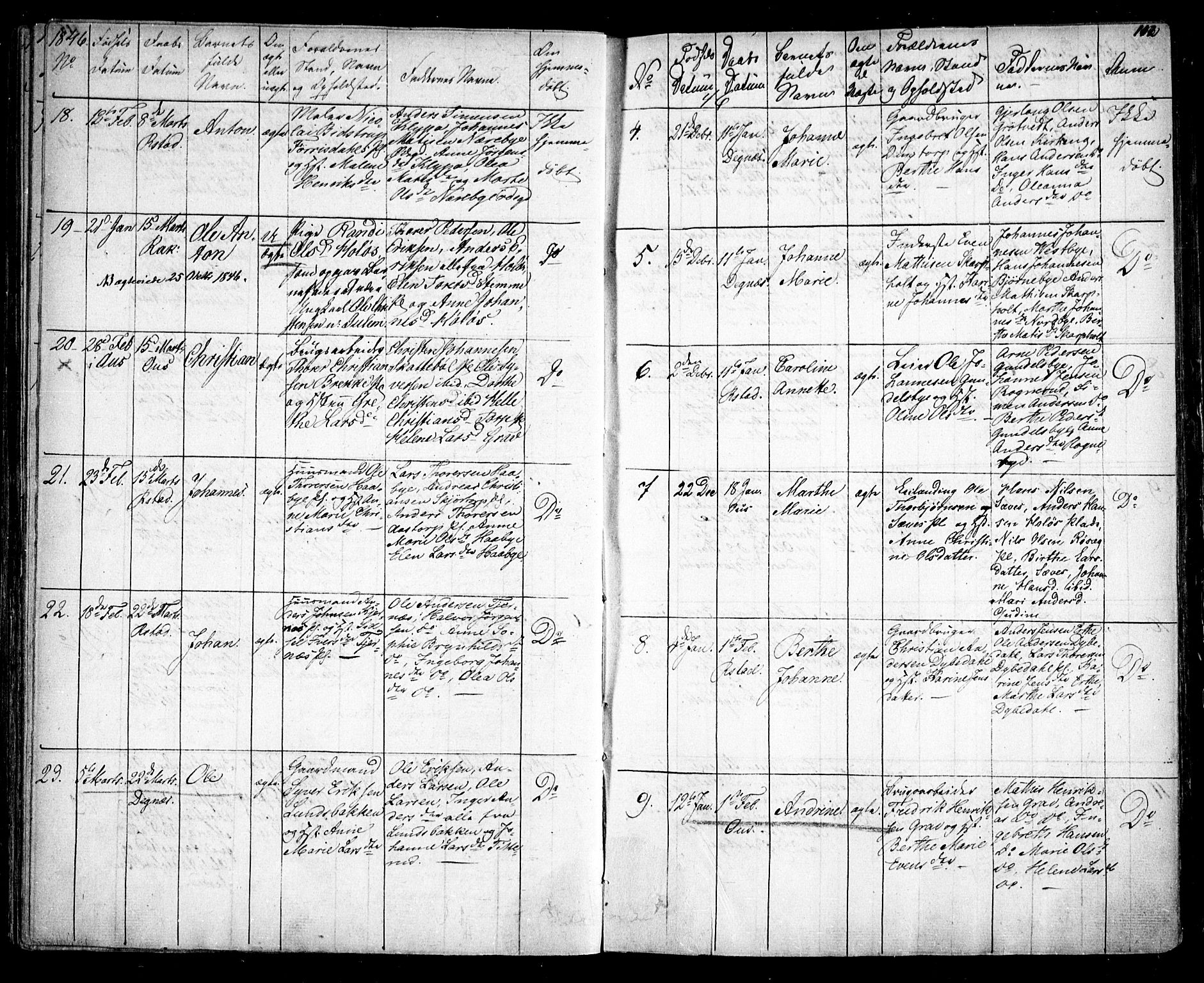 Rakkestad prestekontor Kirkebøker, AV/SAO-A-2008/F/Fa/L0008: Parish register (official) no. I 8, 1842-1849, p. 111-112